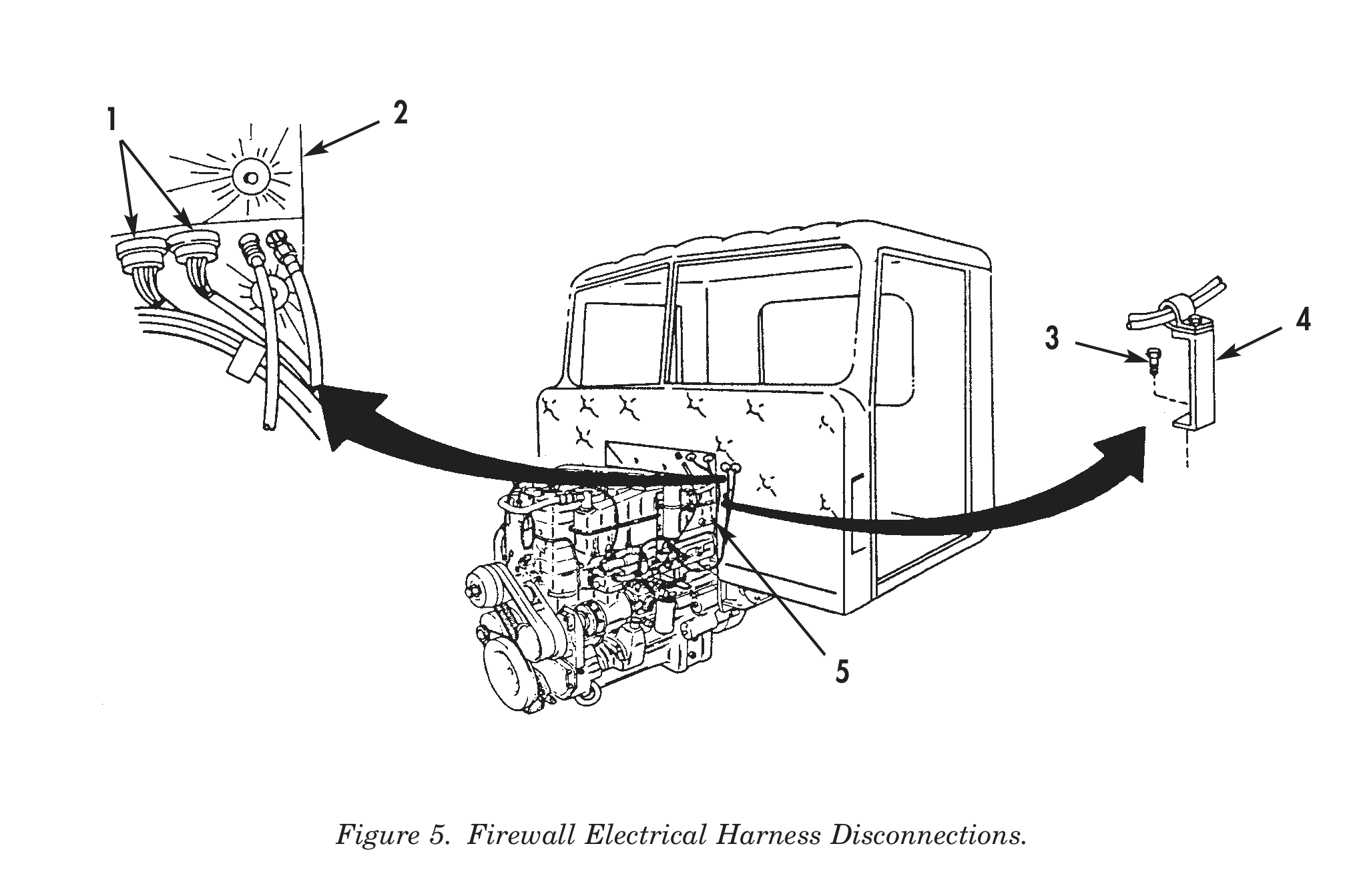 Figure 5. Firewall Electrical Harness Disconnections.