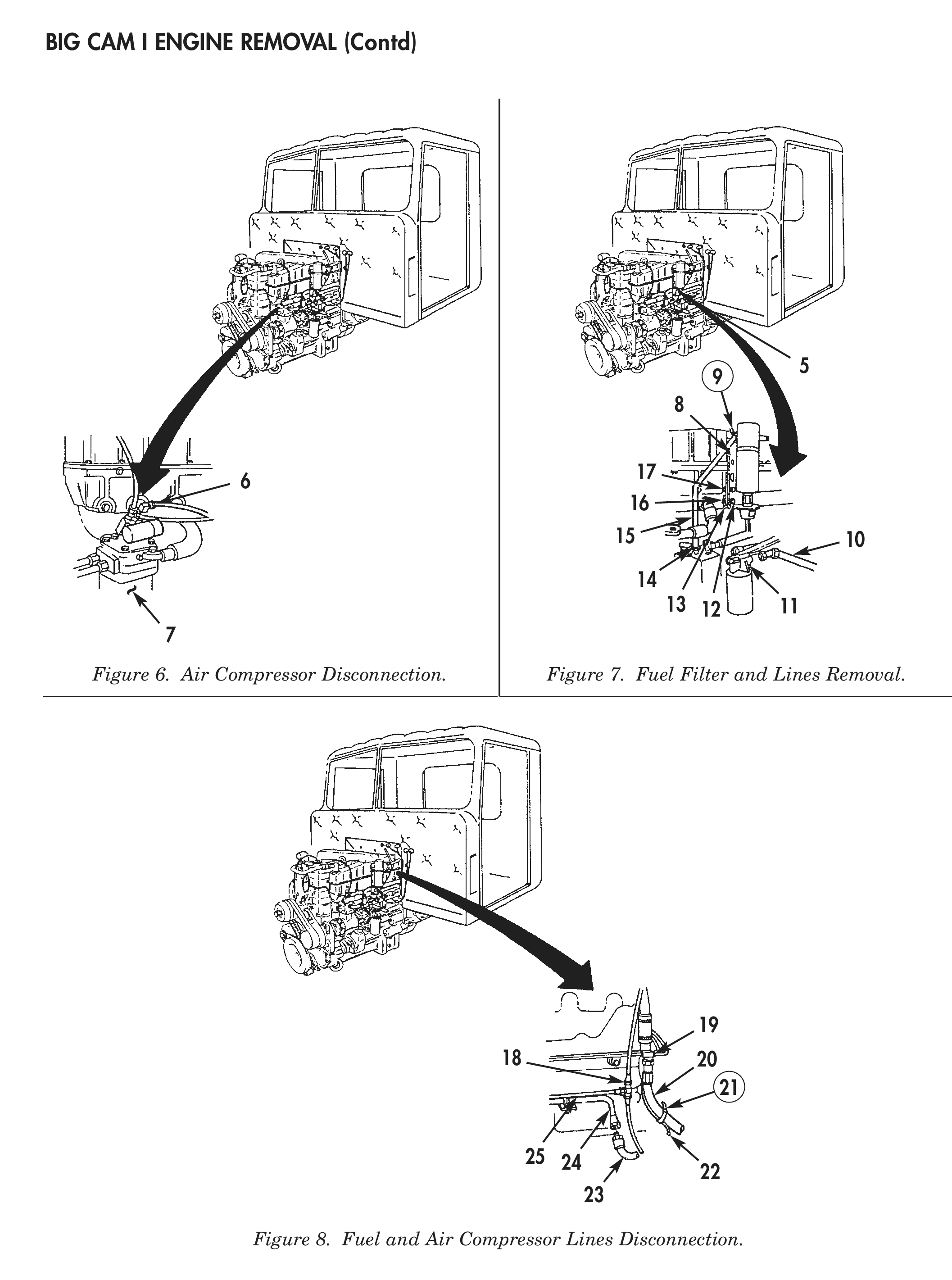 Figure 6. Air Compressor Disconnection. Figure 7. Fuel Filter and Lines Removal. Figure 8. Fuel and Air Compressor Lines Disconnection.