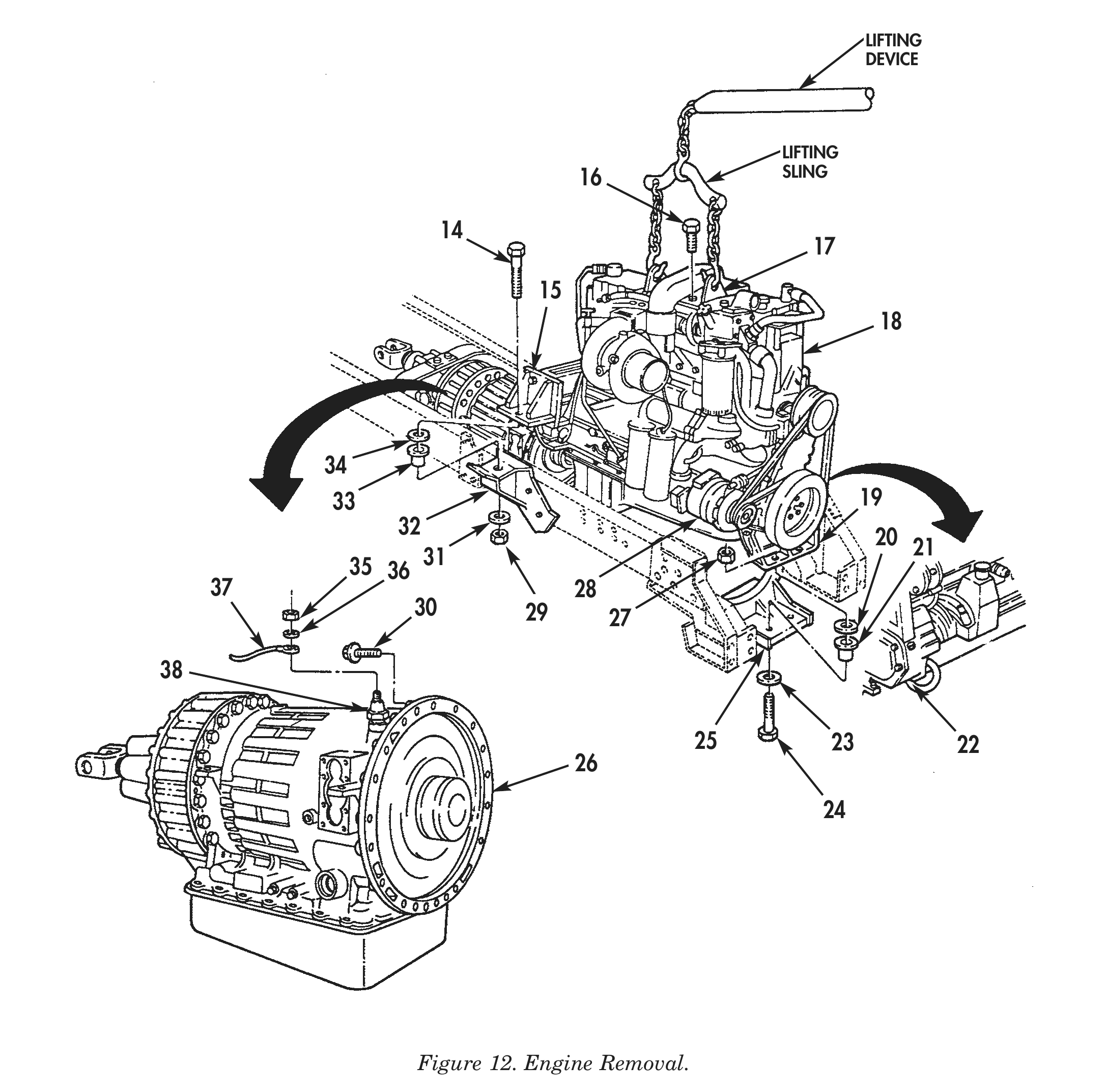 Figure 12.Engine Removal.