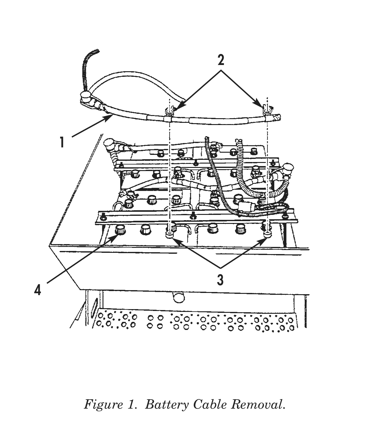 Figure 1. Battery Cable Removal.