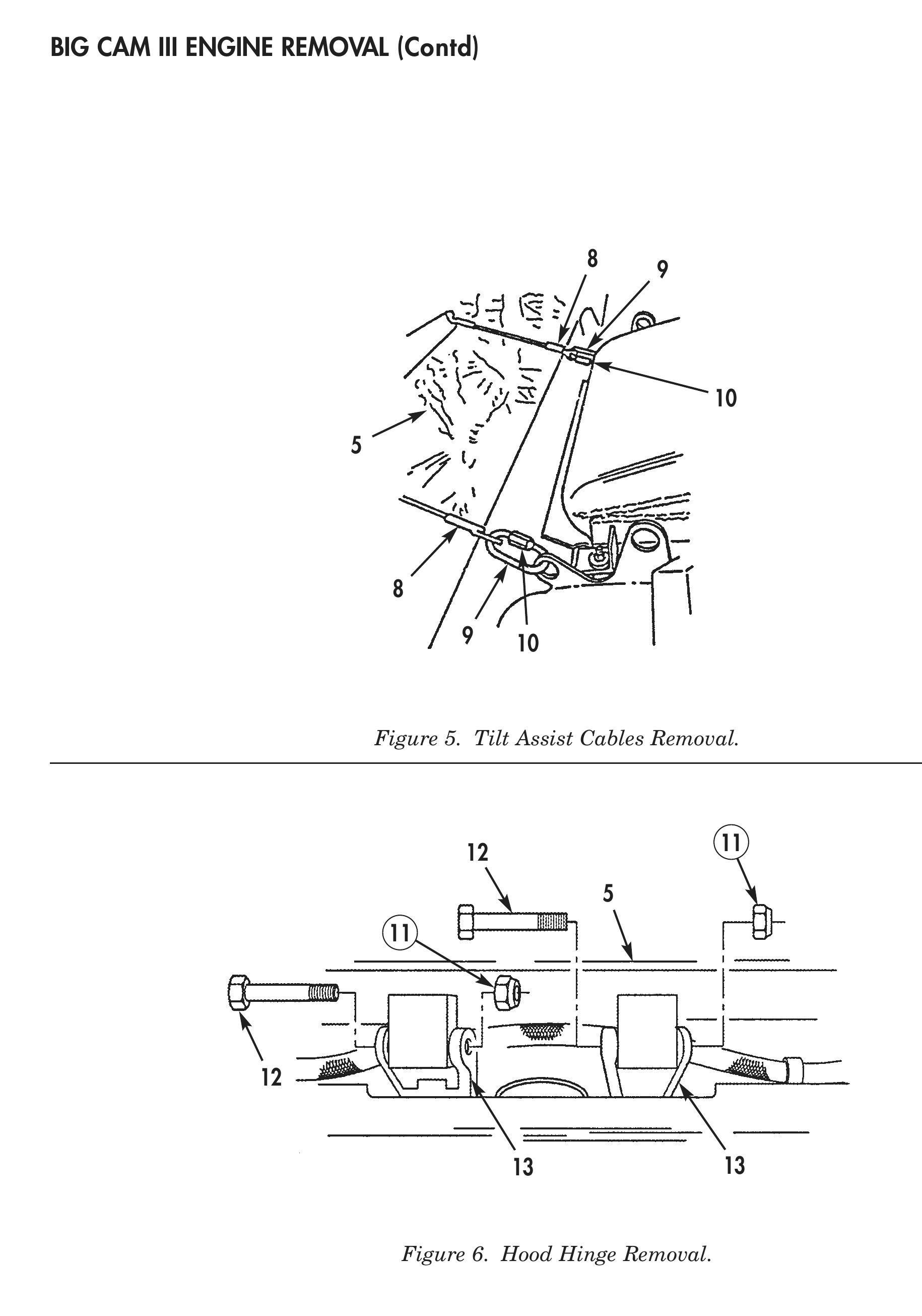 Figure 5. Tilt Assist Cables Removal. Figure 6. Hood Hinge Removal.