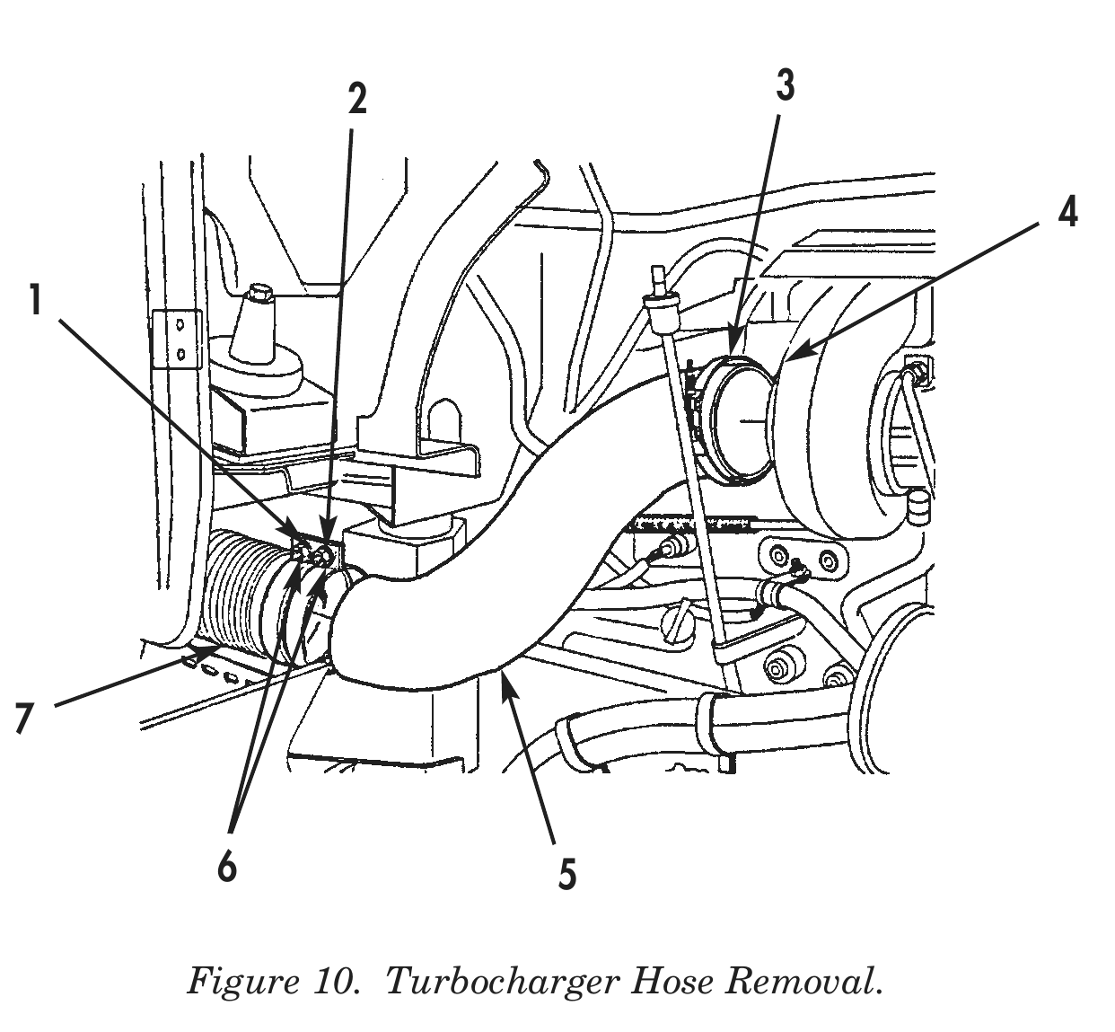 Figure 10. Turbocharger Hose Removal.