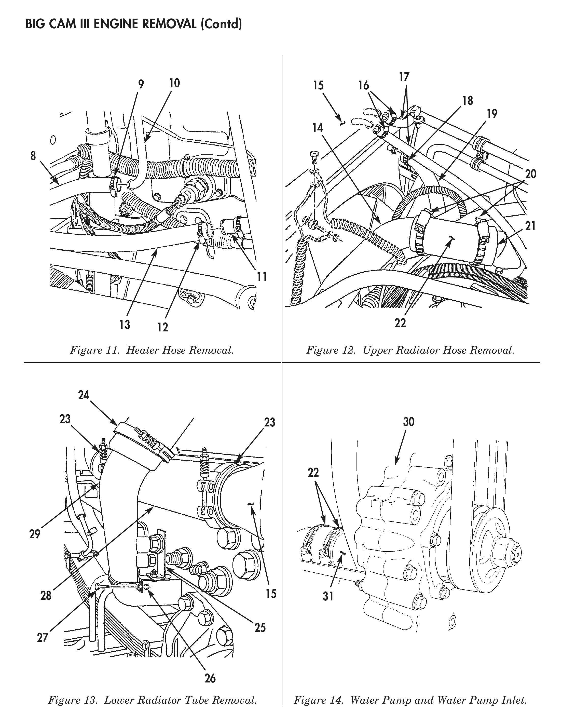 Figure 11. Heater Hose Removal. Figure 12. Upper Radiator Hose Removal. Figure 13. Lower Radiator Tube Removal. Figure 14. Water Pump and Water Pump Inlet.