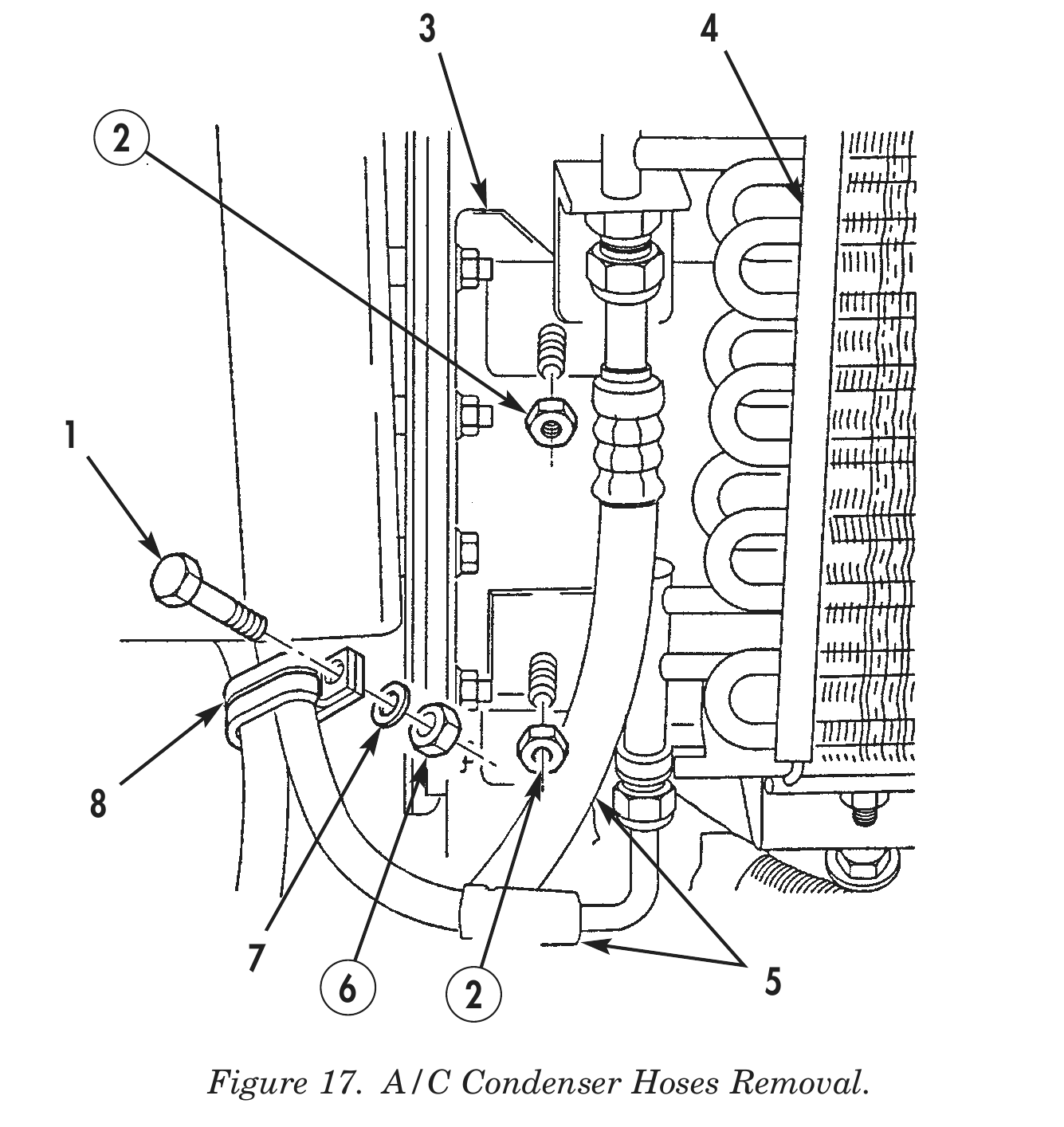 Figure 17. A/C Condenser Hoses Removal.