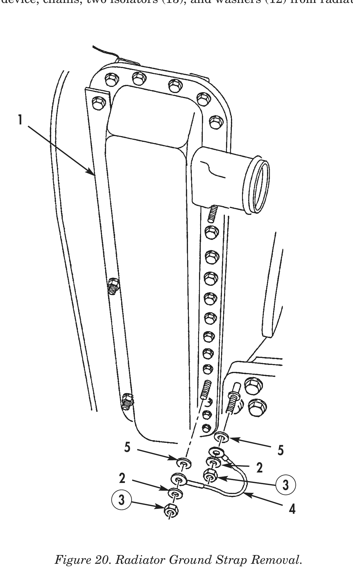 Figure 20.Radiator Ground Strap Removal.
