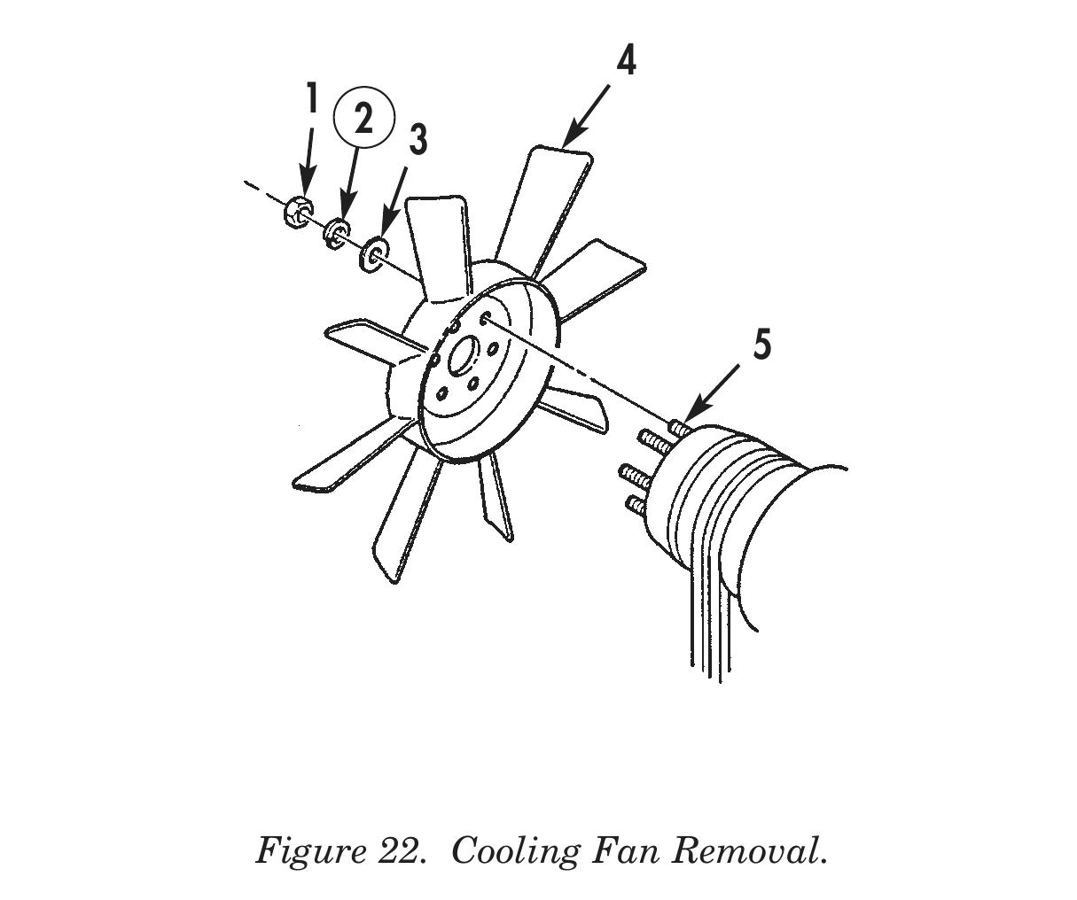 Figure 22. Cooling Fan Removal.