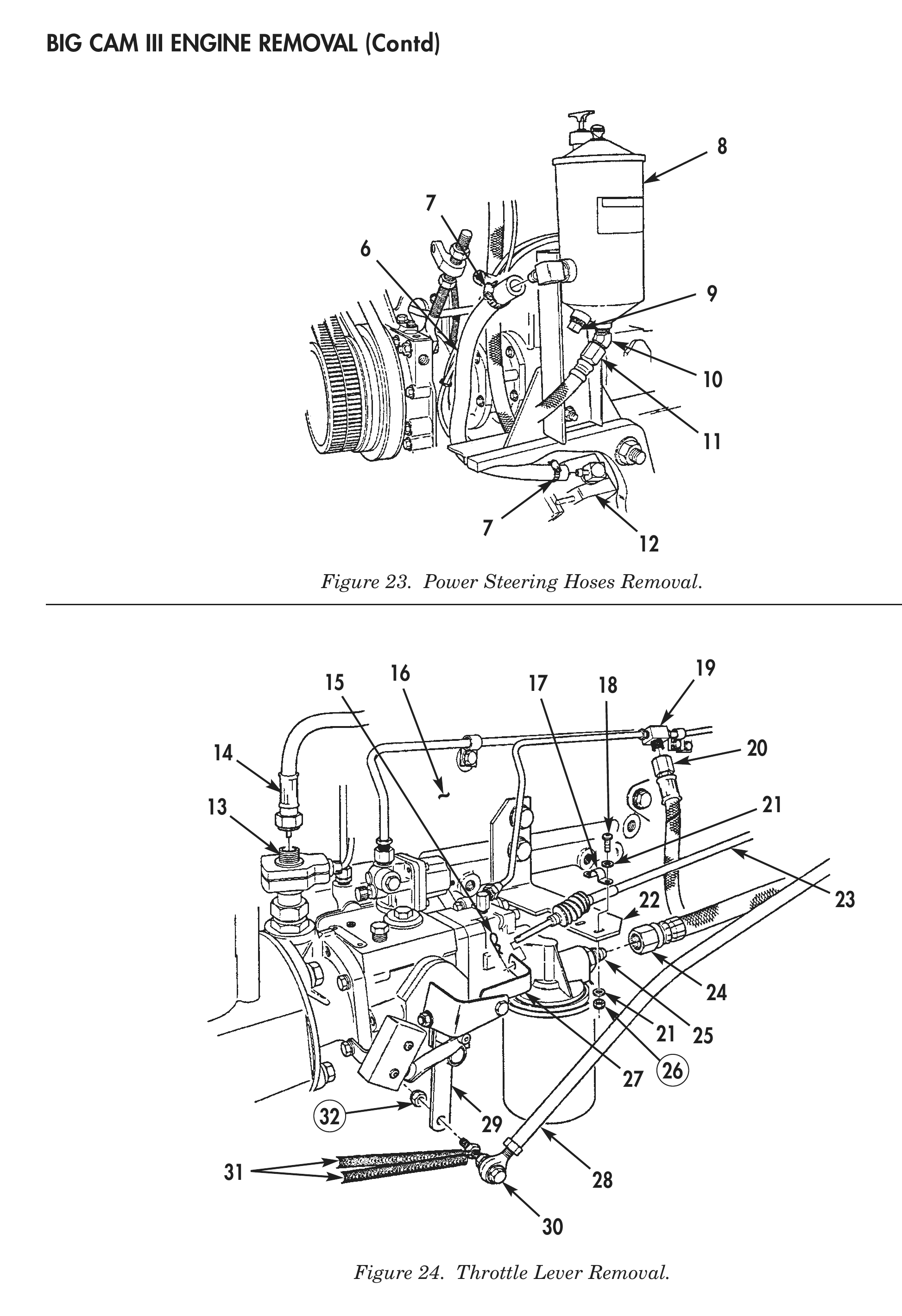 Figure 23. Power Steering Hoses Removal. Figure 24. Throttle Lever Removal.
