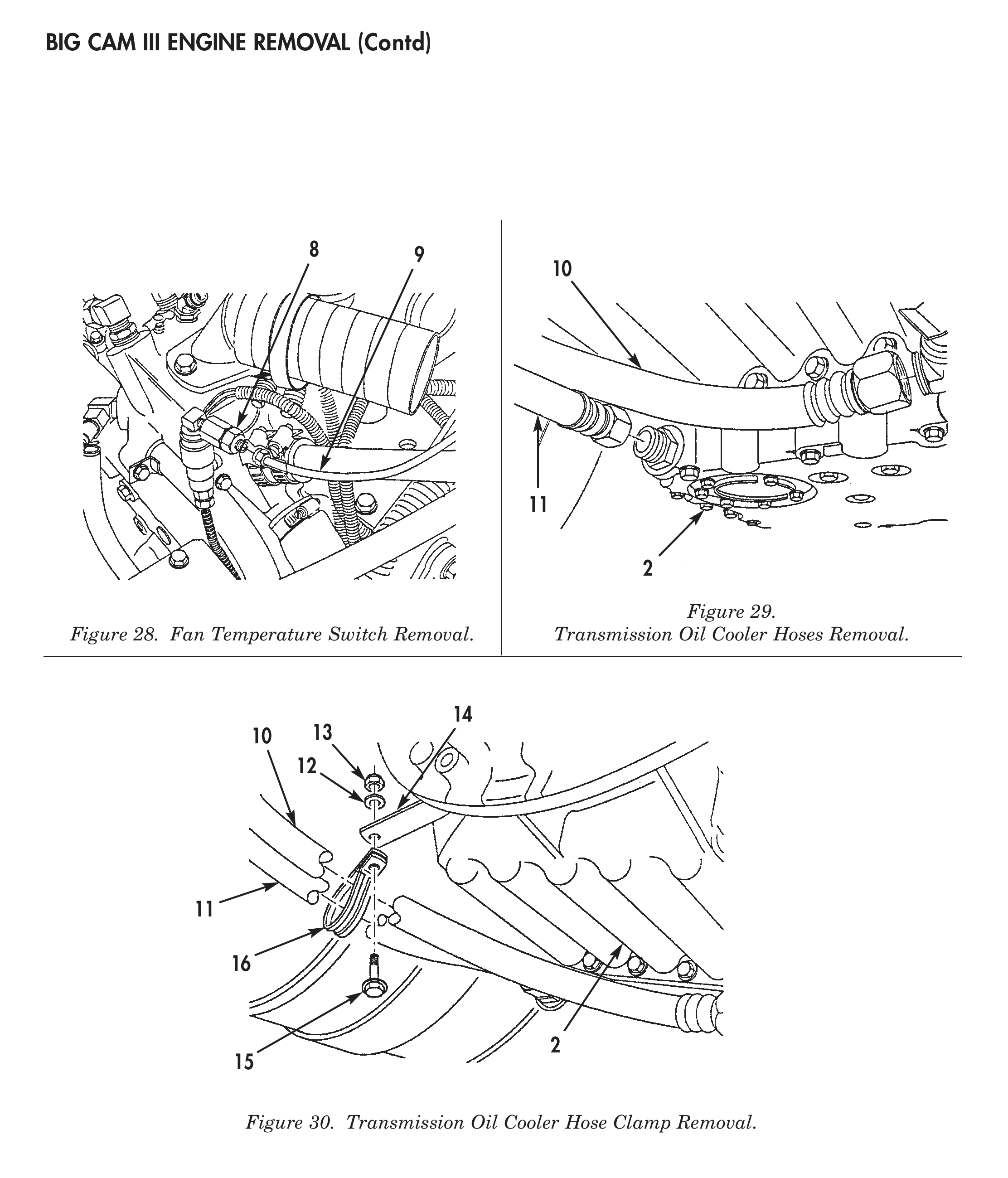 Figure 29. Figure 28. Fan Temperature Switch Removal. Transmission Oil Cooler Hoses Removal. Figure 30. Transmission Oil Cooler Hose Clamp Removal.