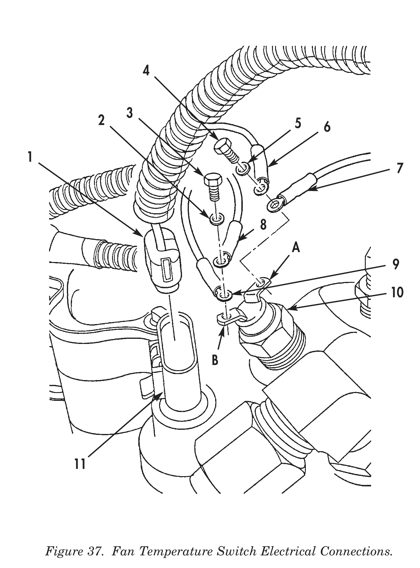 Figure 37. Fan Temperature Switch Electrical Connections.