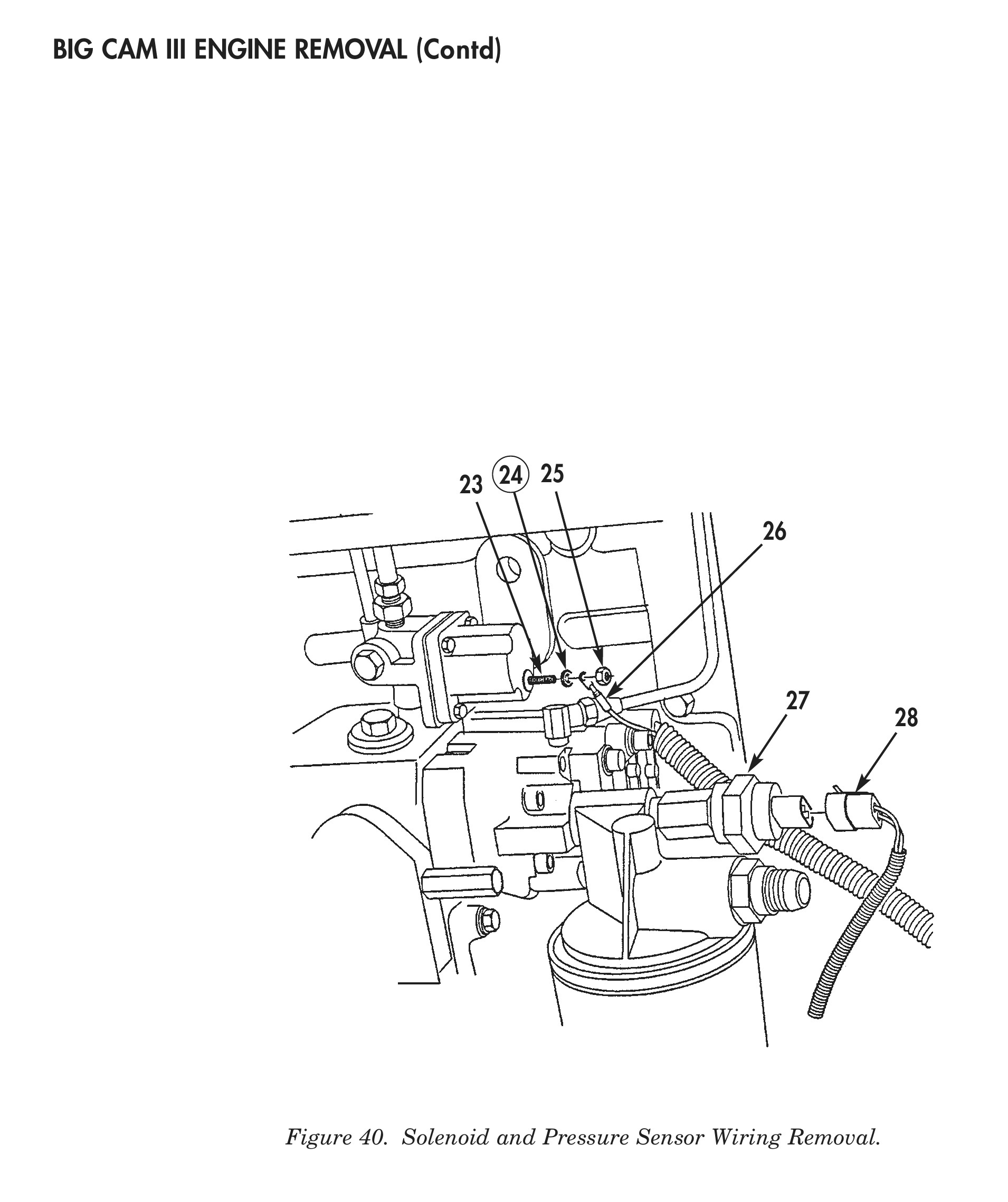 Figure 40. Solenoid and Pressure Sensor Wiring Removal.