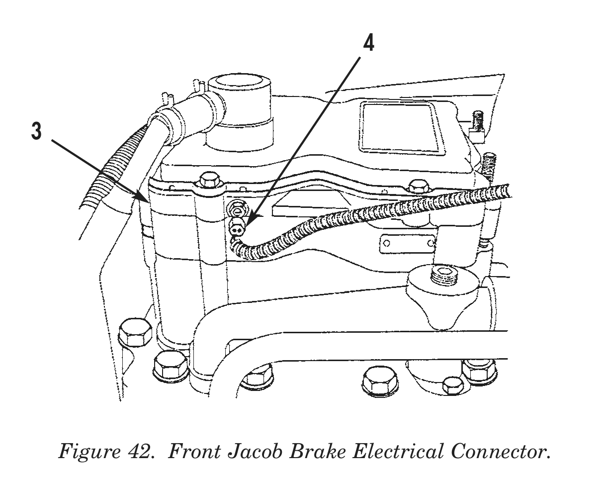Figure 42. Front Jacob Brake Electrical Connector.