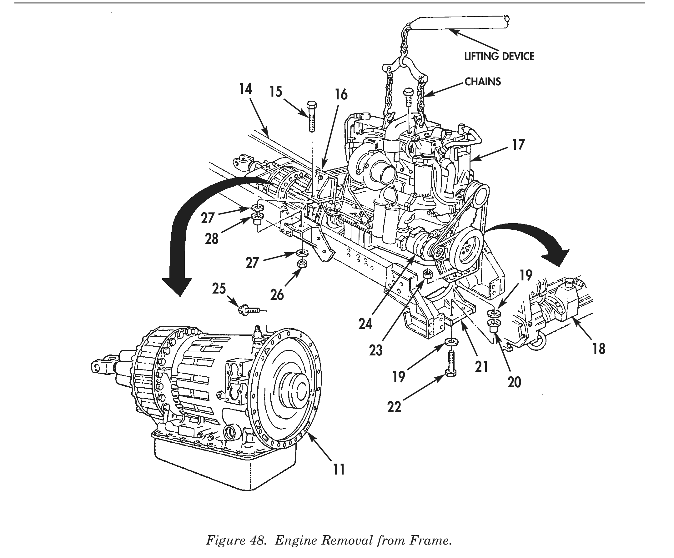 Figure 48. Engine Removal from Frame.