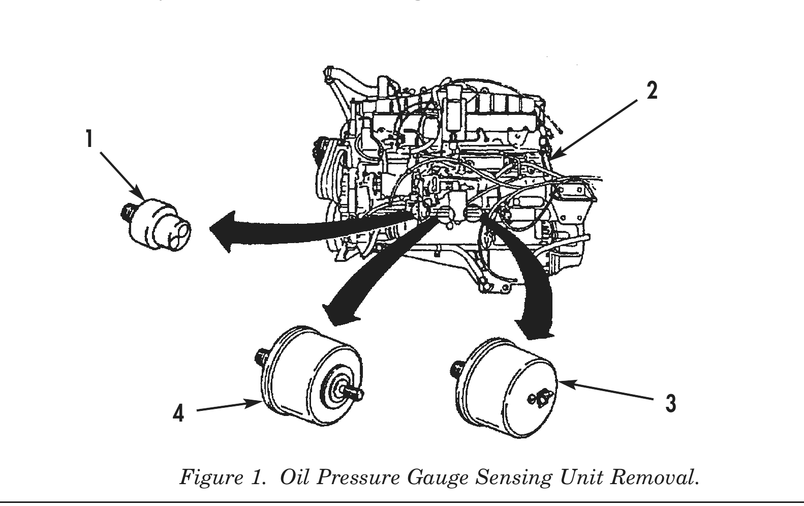Figure 1. Oil Pressure Gauge Sensing Unit Removal.