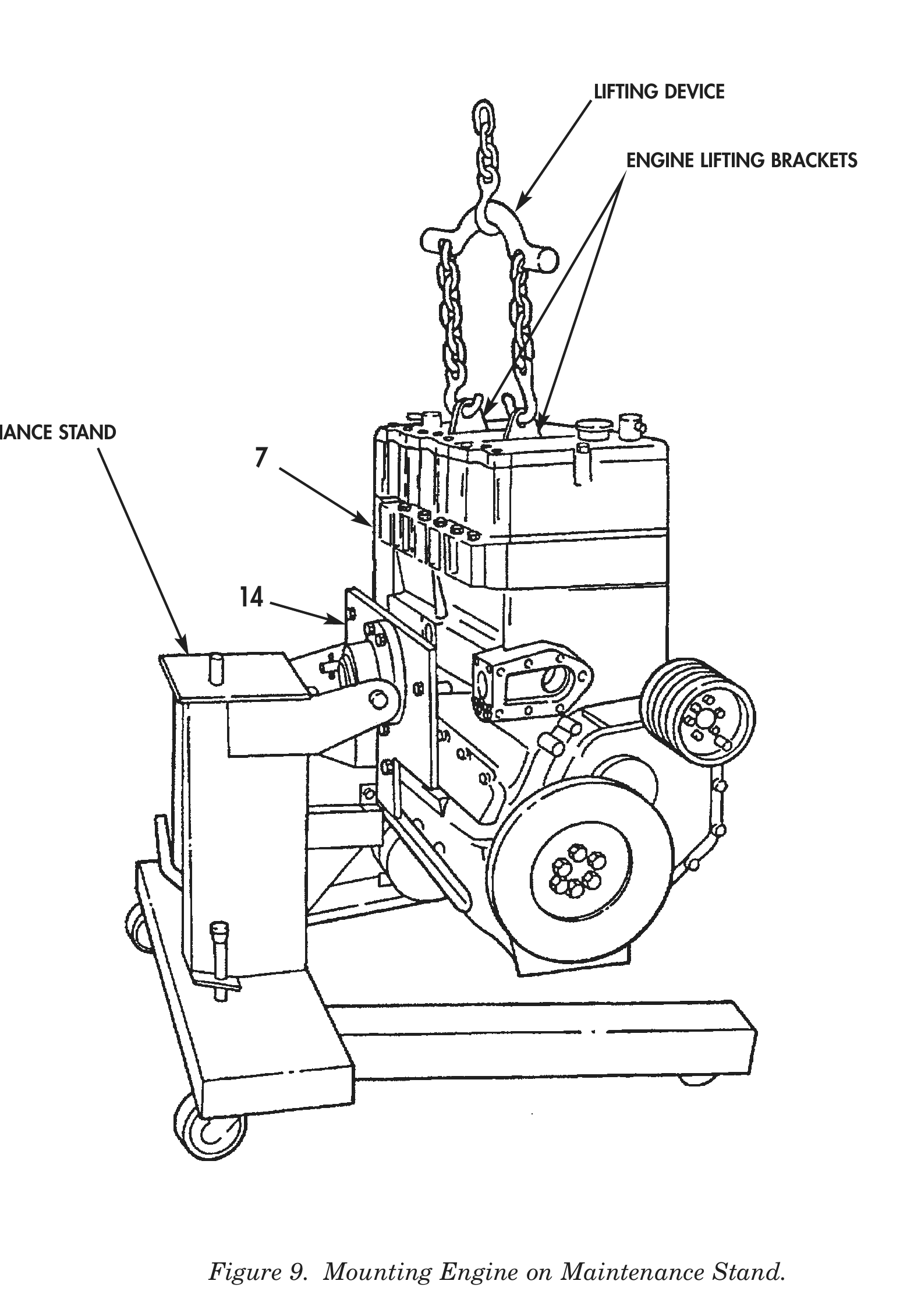 Figure 9. Mounting Engine on Maintenance Stand.