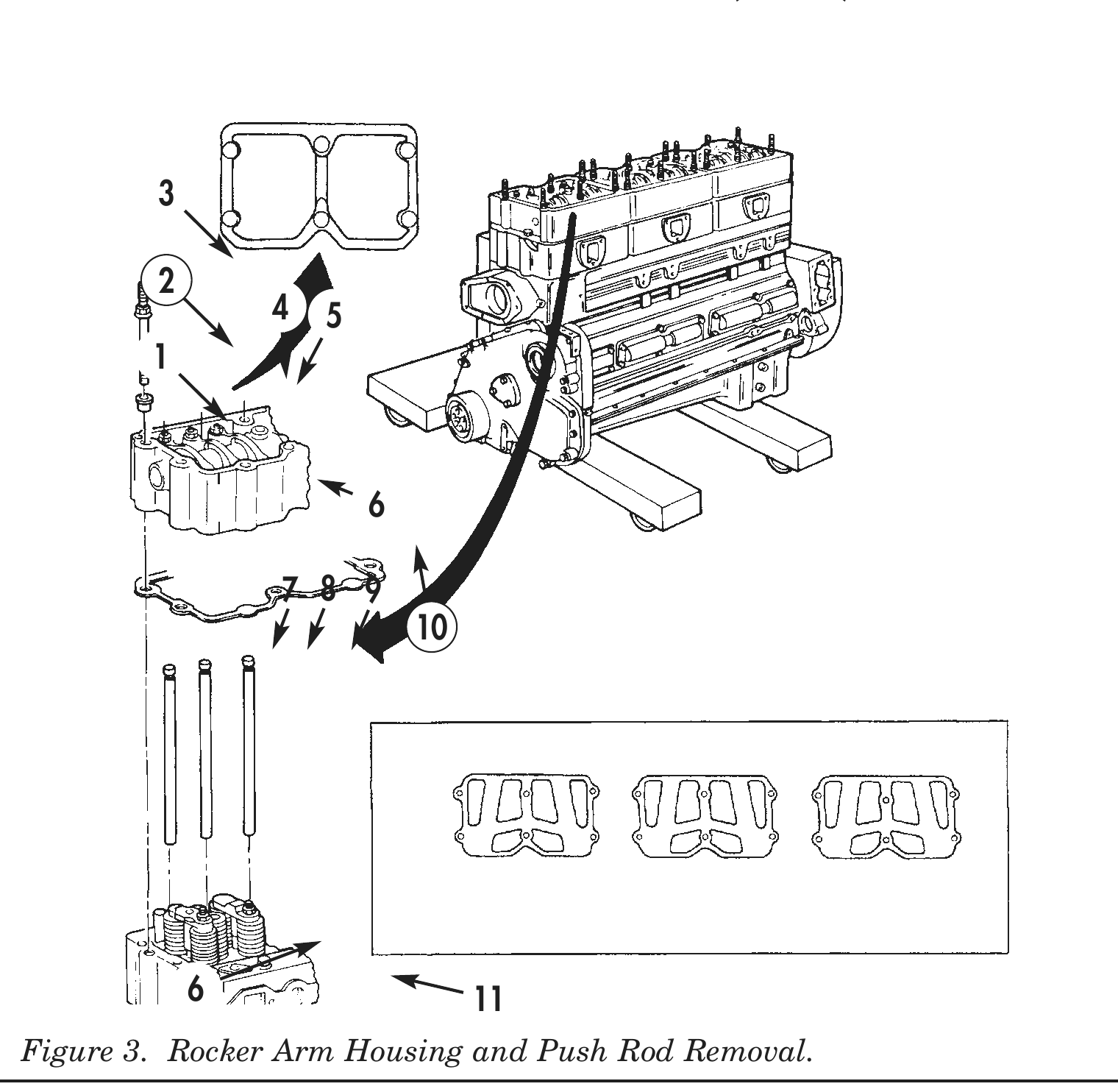 Figure 3. Rocker Arm Housing and Push Rod Removal.