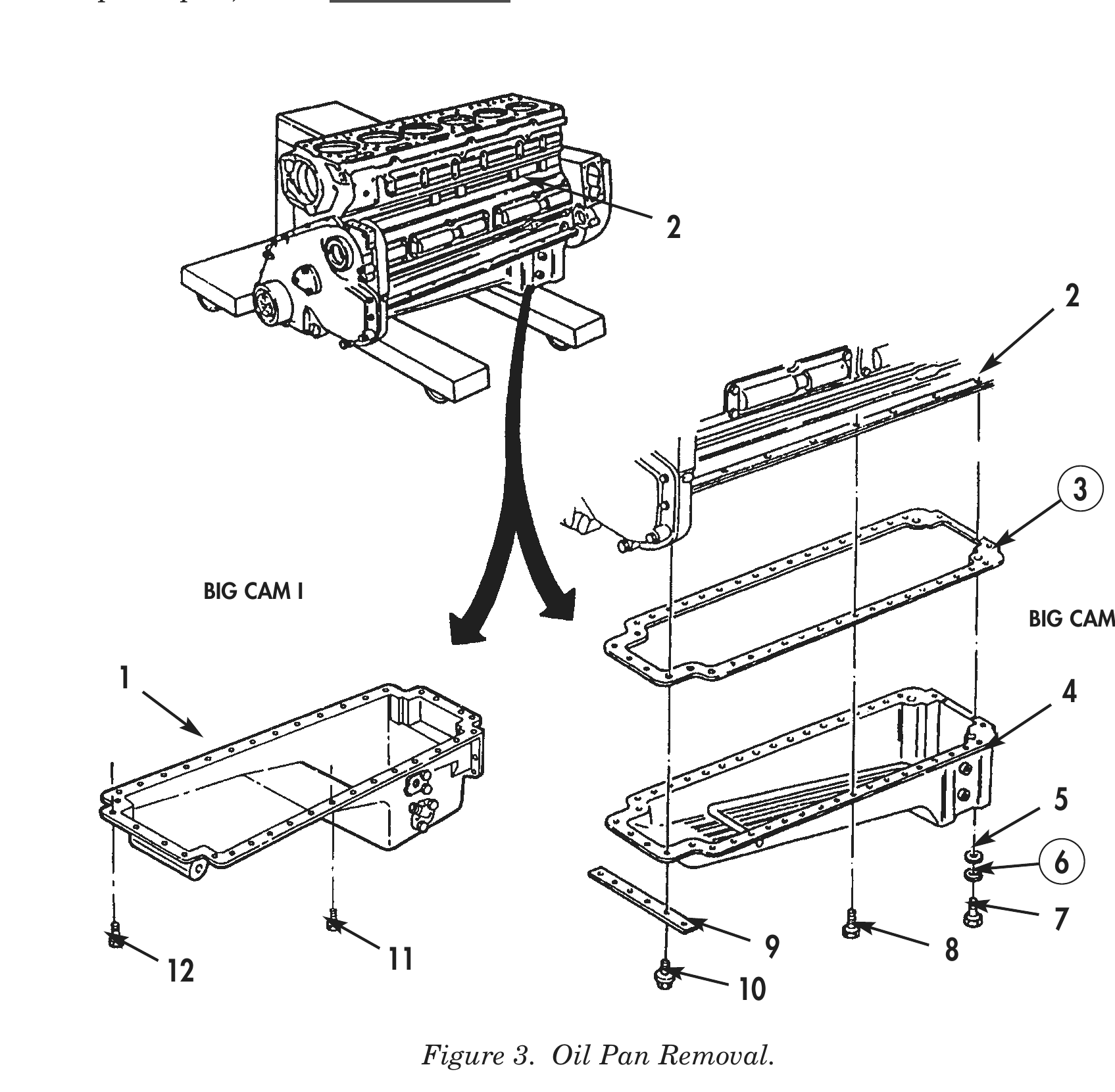 Figure 3. Oil Pan Removal.
