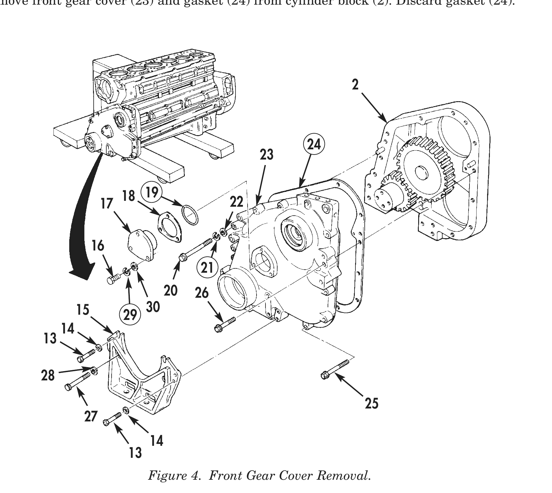 Figure 4. Front Gear Cover Removal.