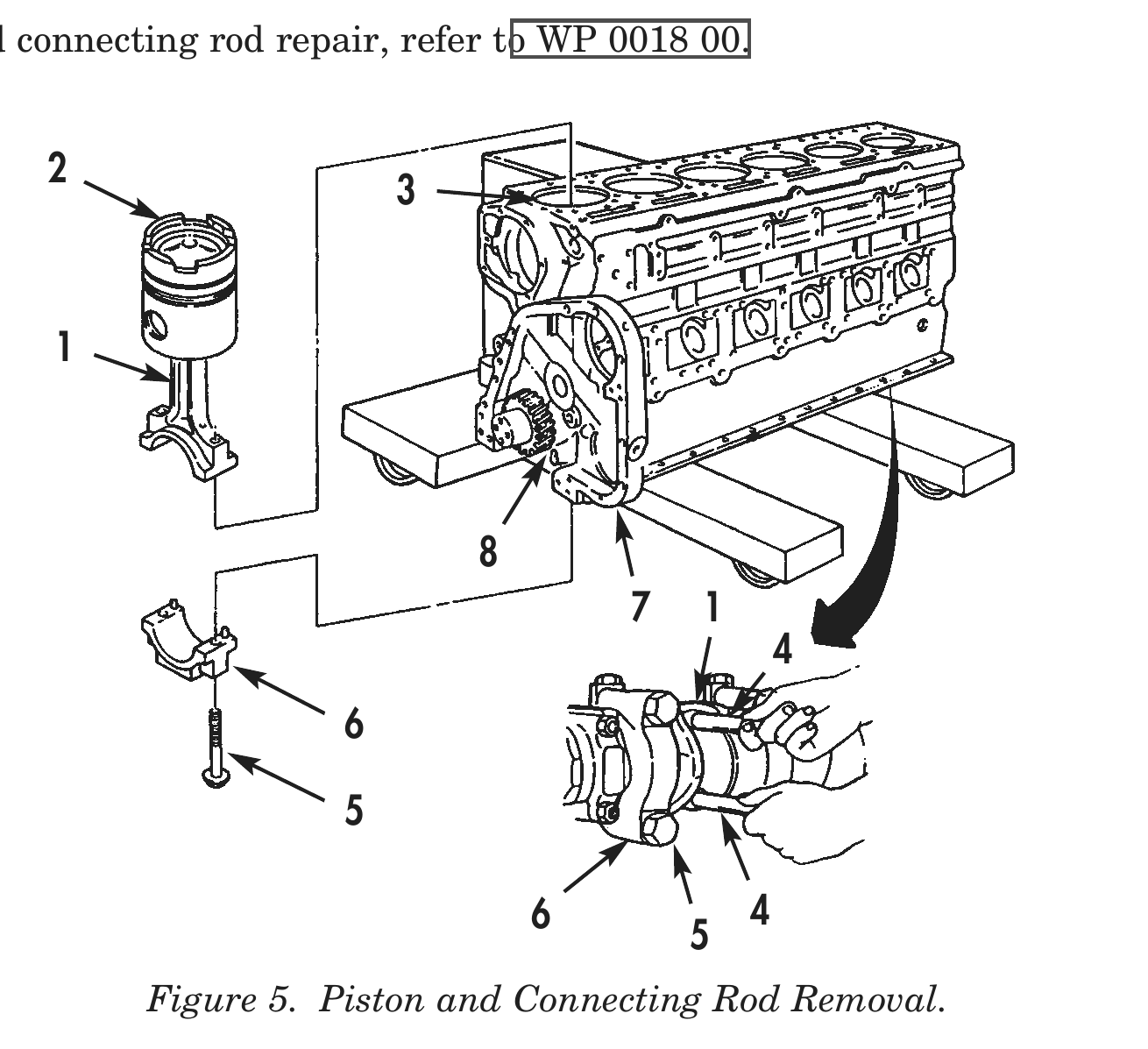 Figure 5. Piston and Connecting Rod Removal.