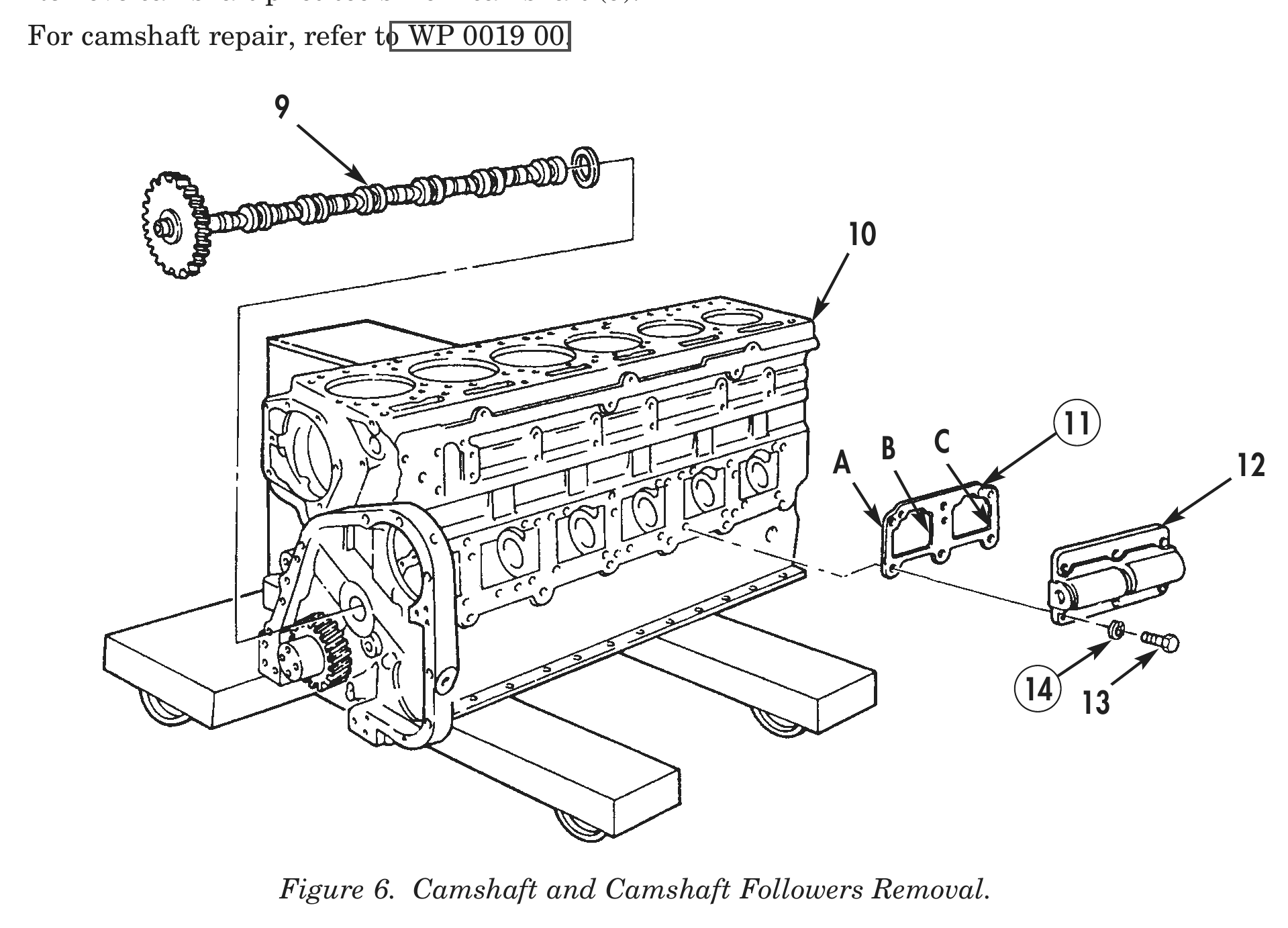 Figure 6. Camshaft and Camshaft Followers Removal.