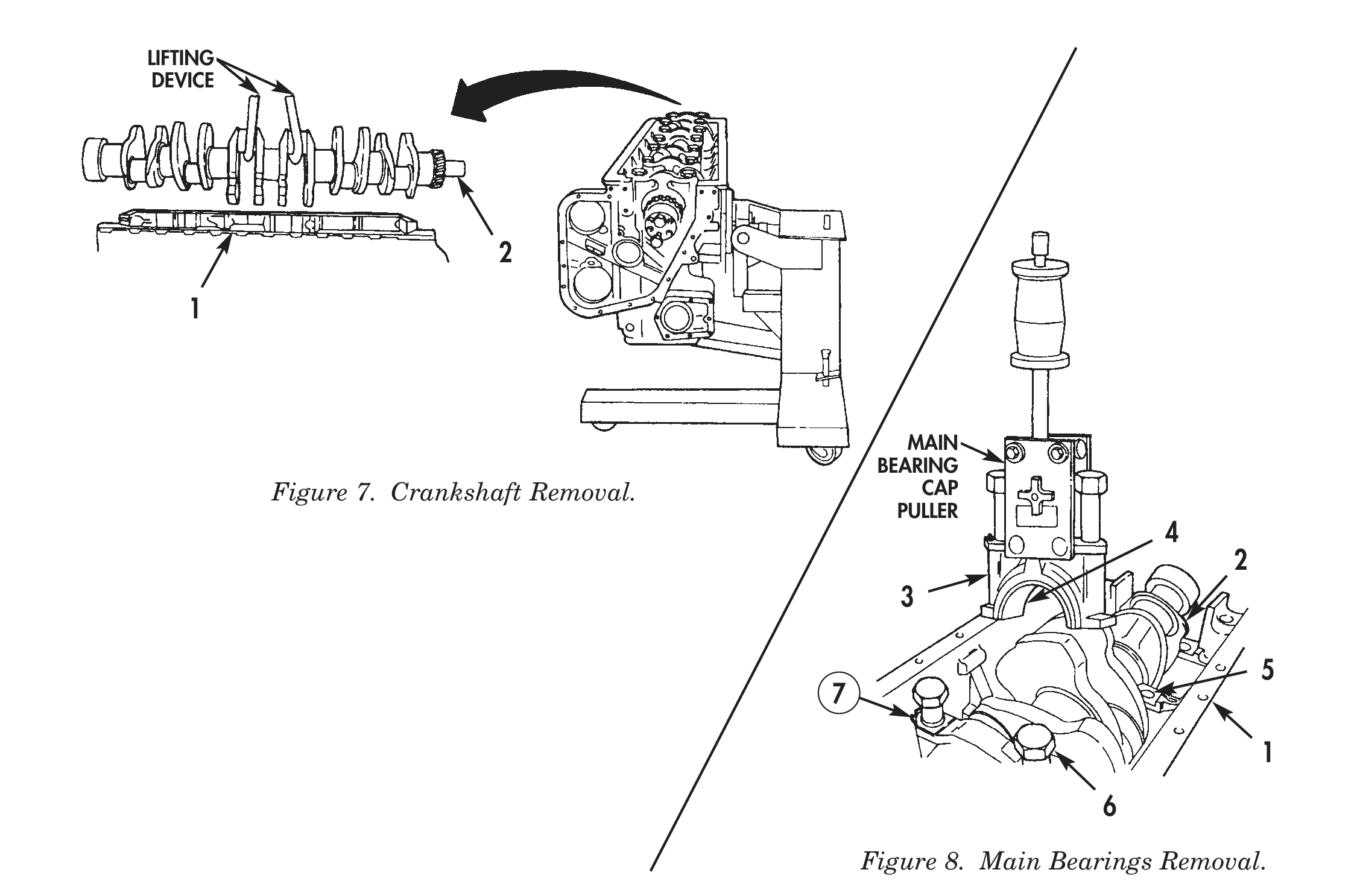 Figure 7. Crankshaft Removal. CAP