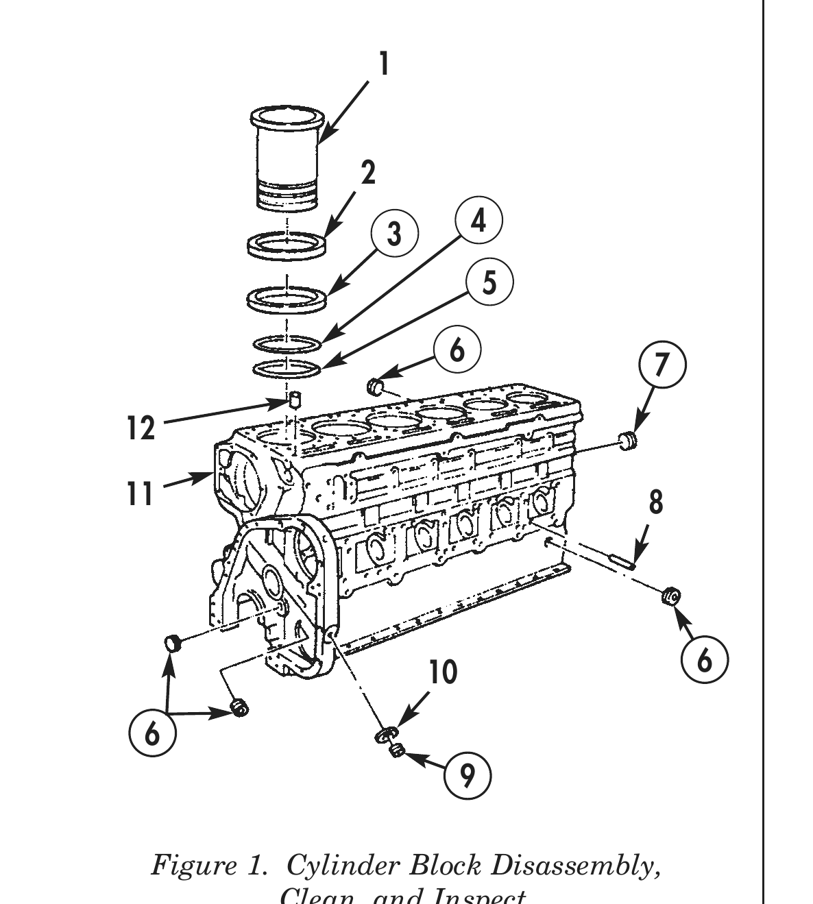 Figure 1. Cylinder Block Disassembly,
