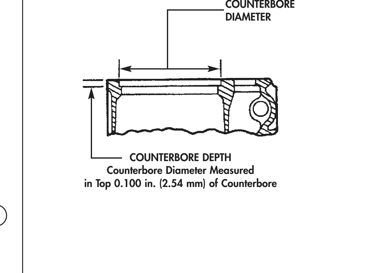 Figure 2. Cylinder Sleeve
