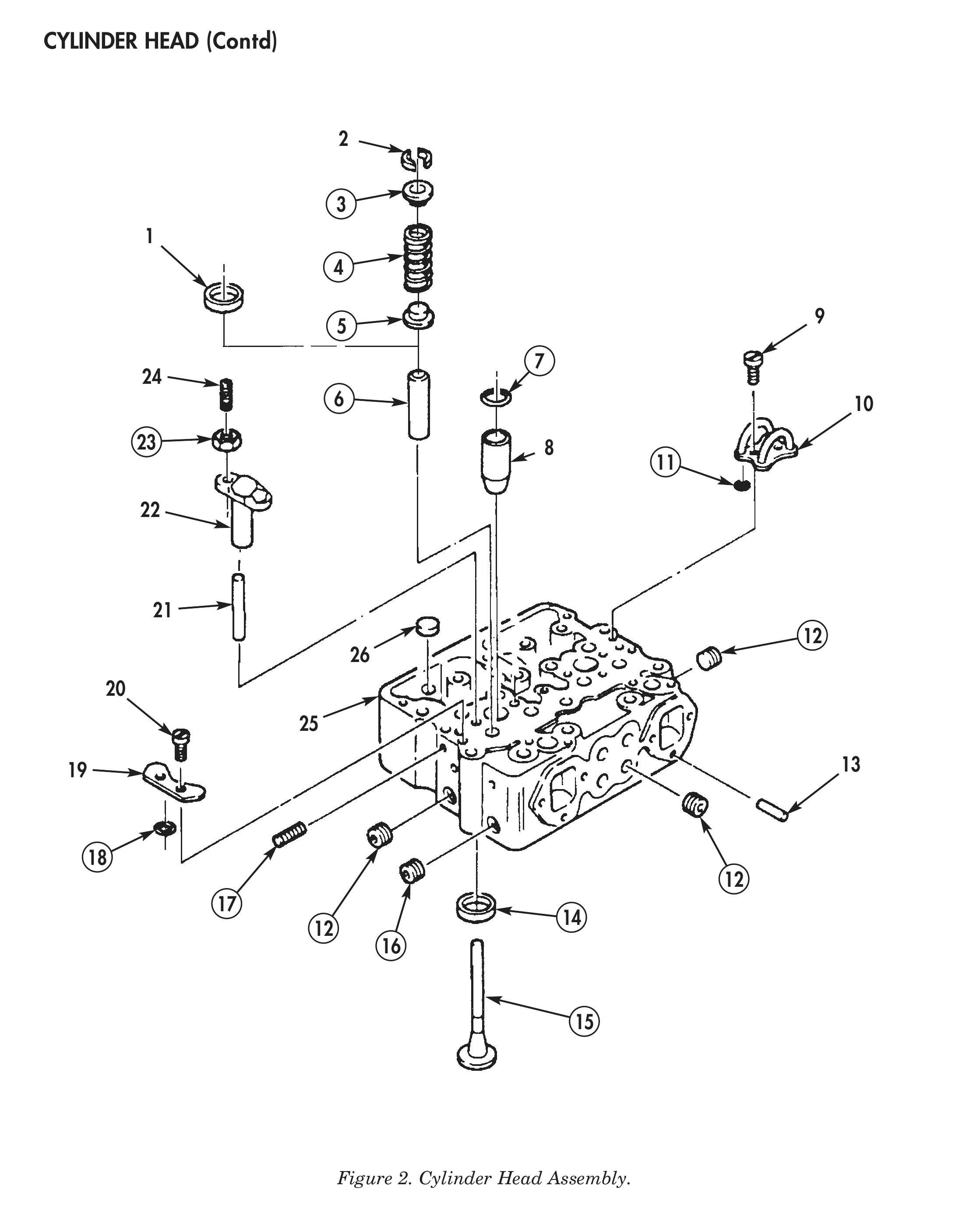 Figure 2. Cylinder Head Assembly.