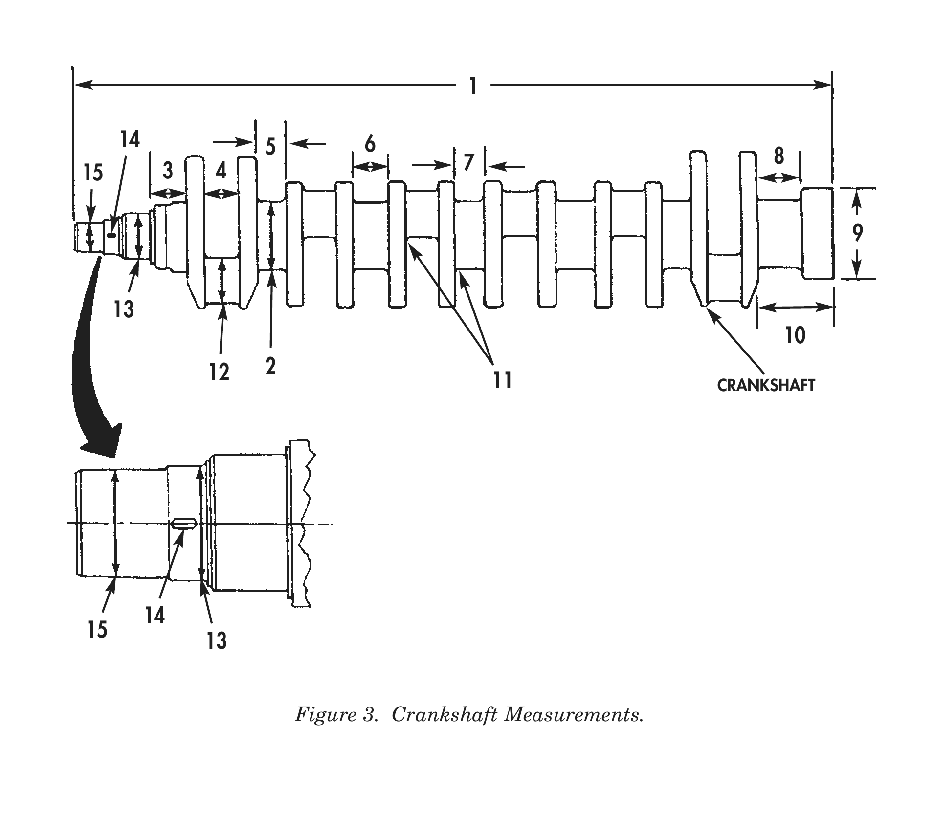 Figure 3. Crankshaft Measurements.