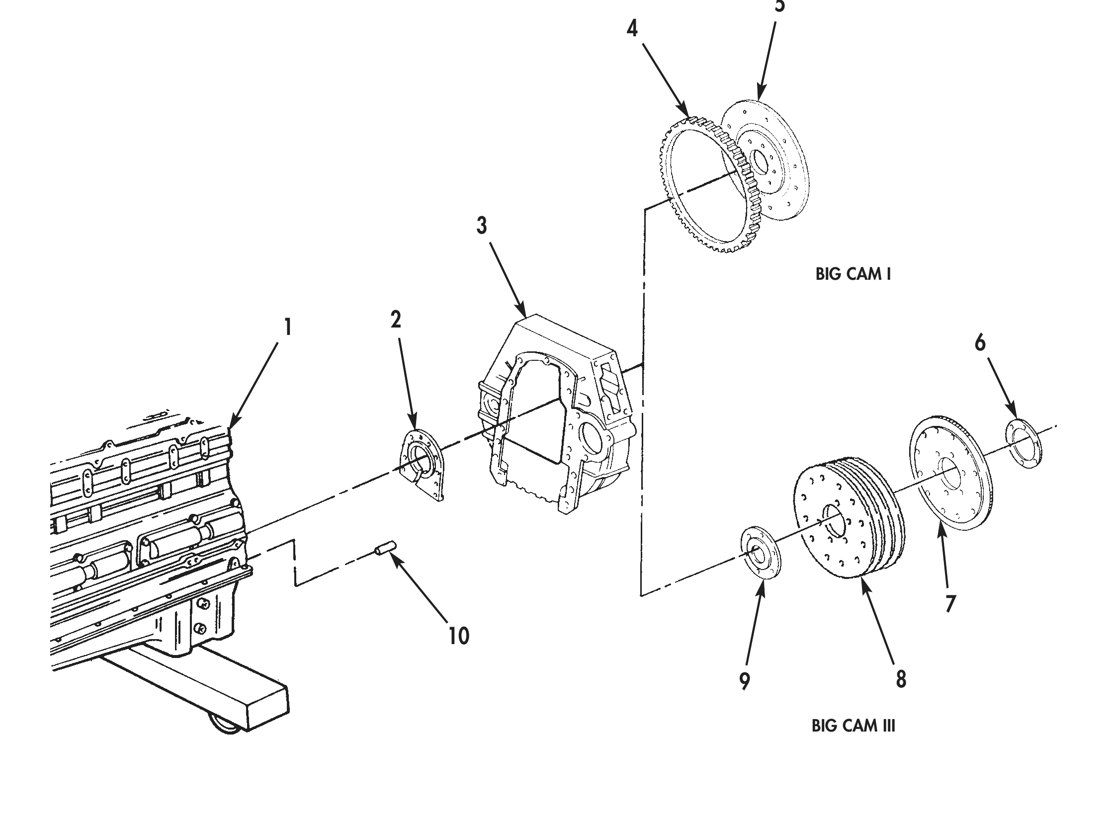 Figure 1. Flexplate, Flywheel, Flywheel Housing, and Rear Cover Cleaning and Inspection.