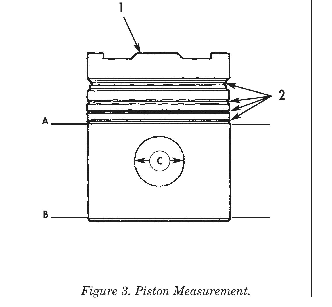 Figure 3. Piston Measurement.