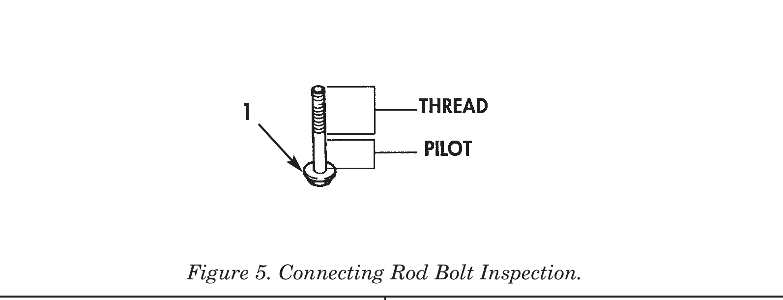 Figure 5. Connecting Rod Bolt Inspection.