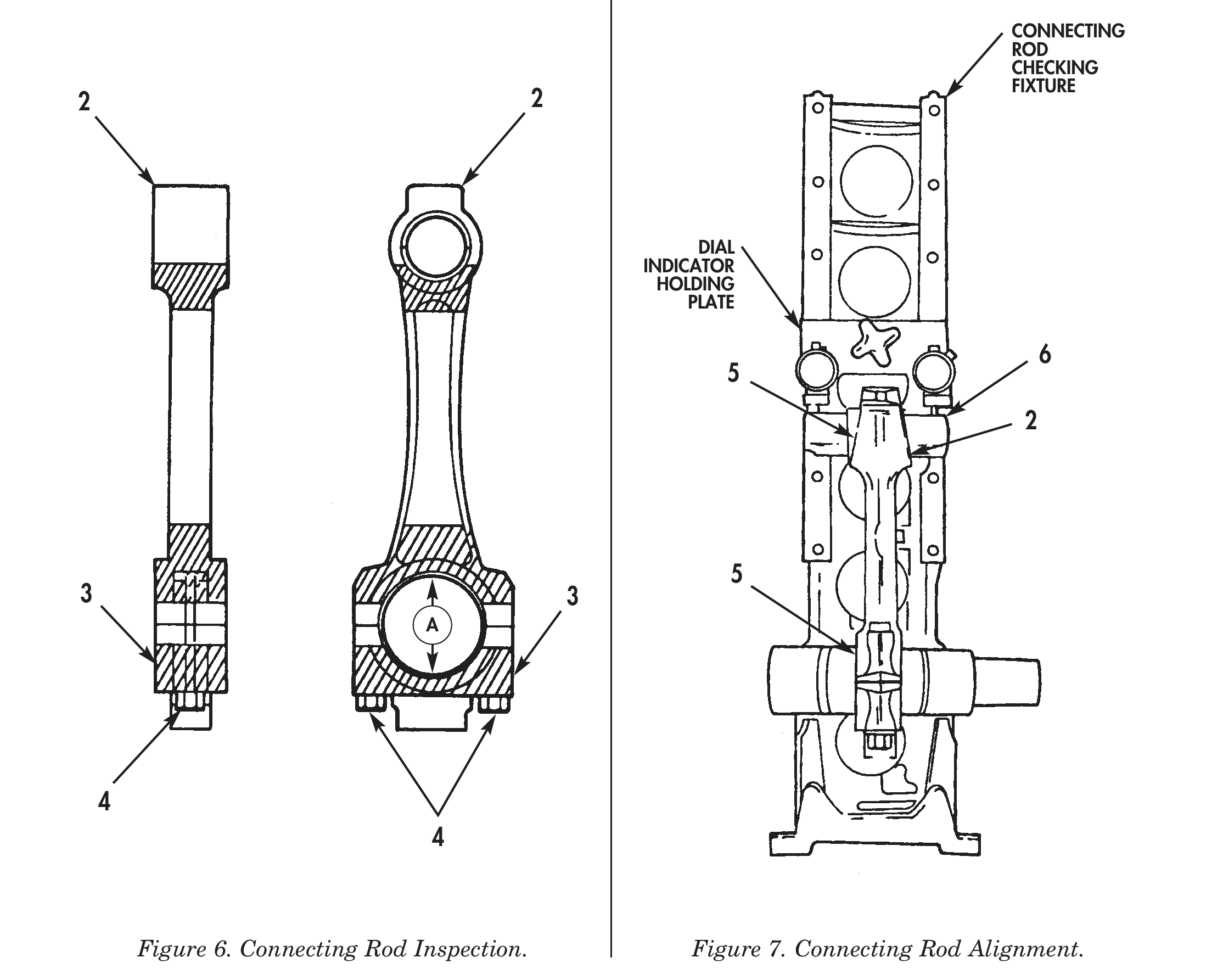 Figure 6. Connecting Rod Inspection.
