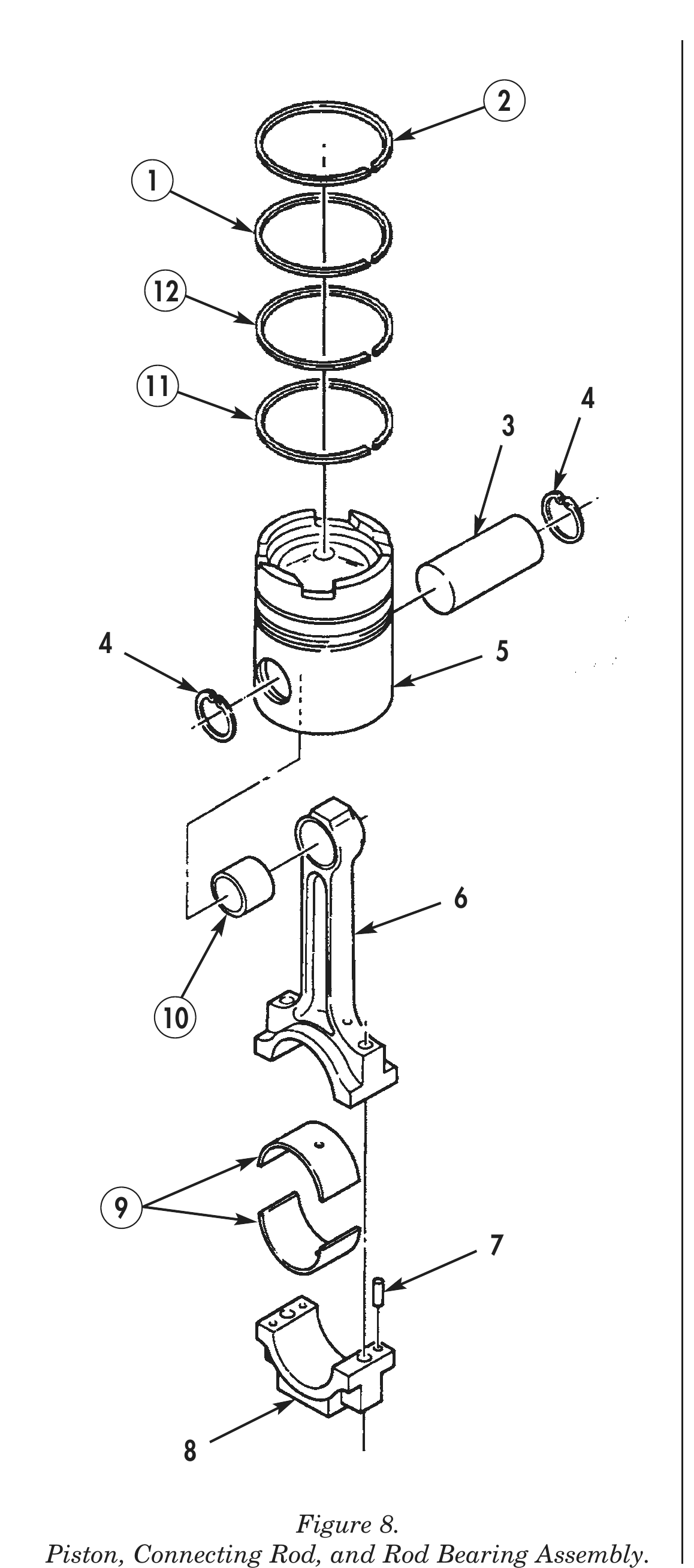 Figure 8.