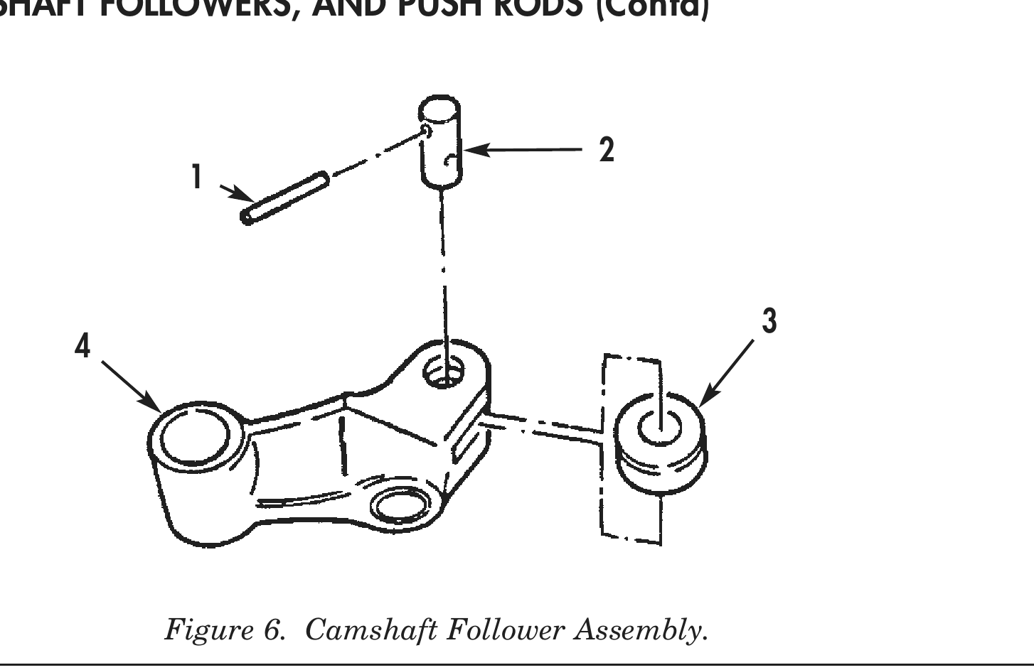 Figure 6. Camshaft Follower Assembly.