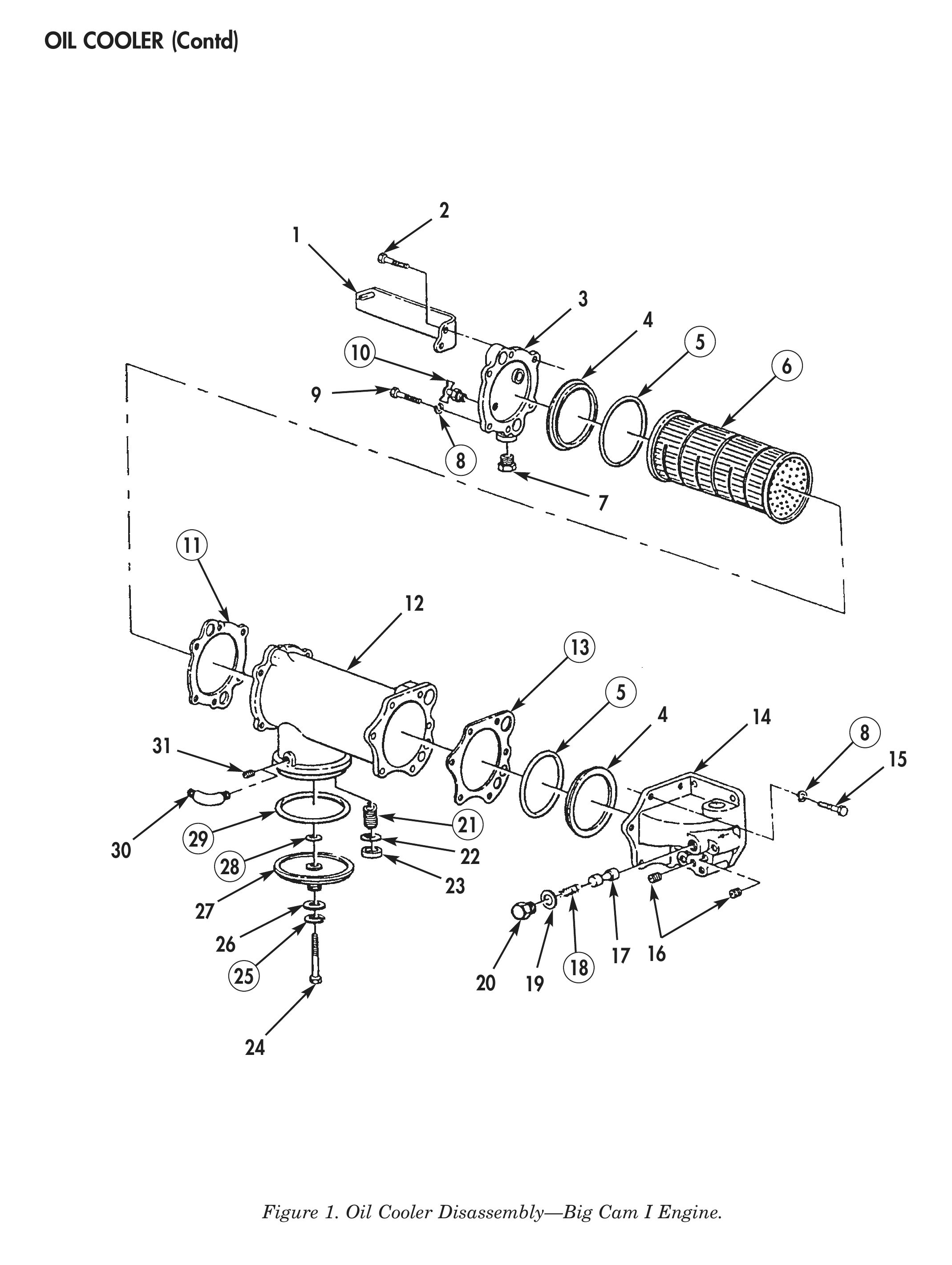 Figure 1. Oil Cooler Disassembly—Big Cam I Engine.