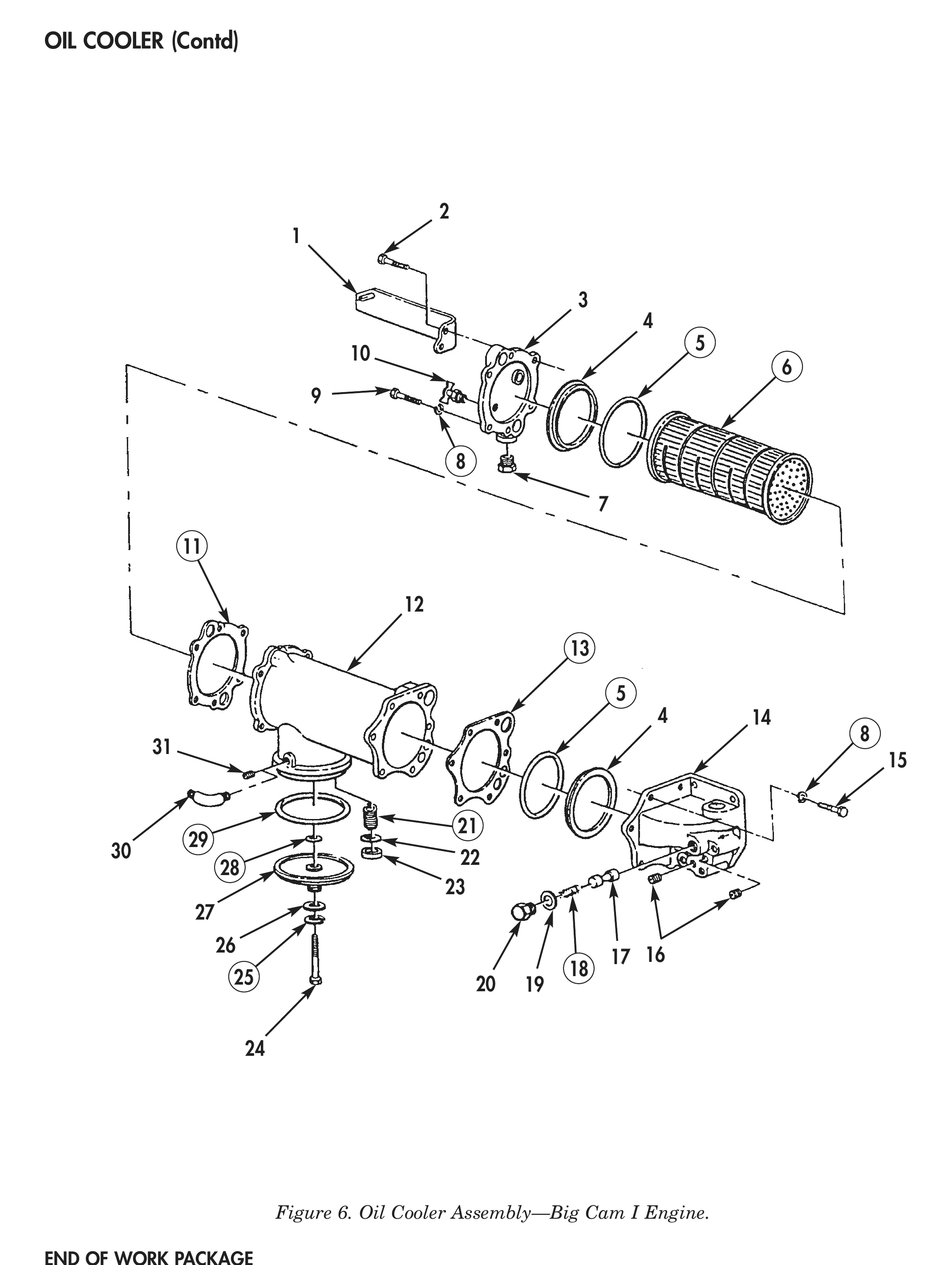 Figure 6. Oil Cooler Assembly—Big Cam I Engine.