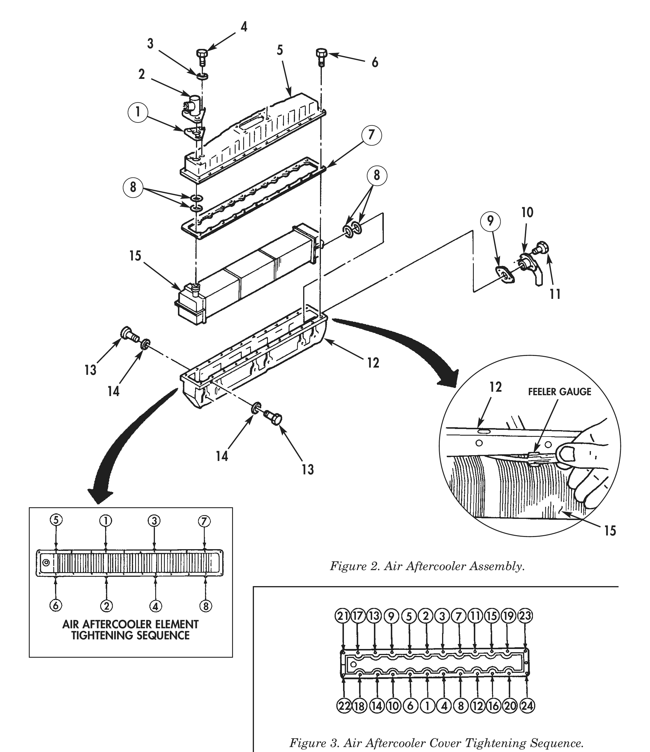 Figure 2. Air Aftercooler Assembly.