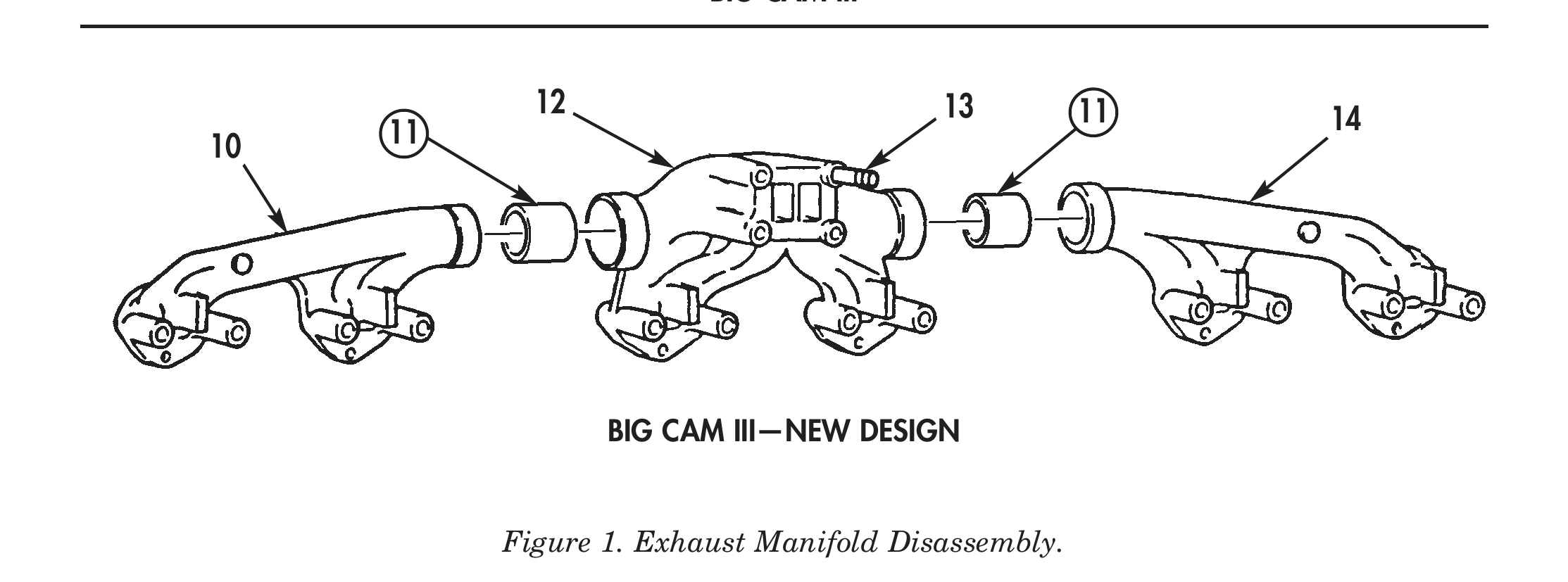 Figure 1. Exhaust Manifold Disassembly.