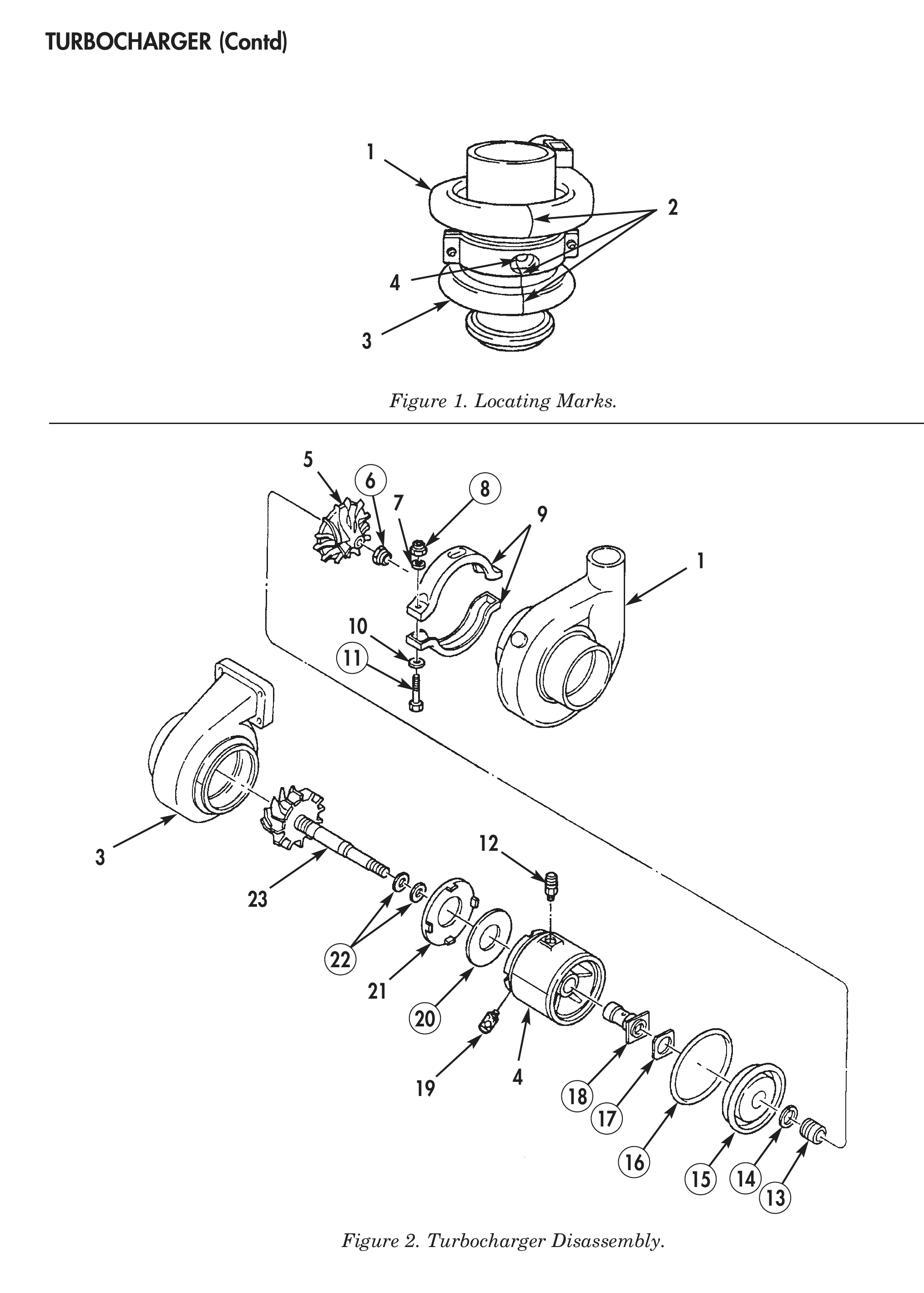 Figure 1. Locating Marks. Figure 2. Turbocharger Disassembly.