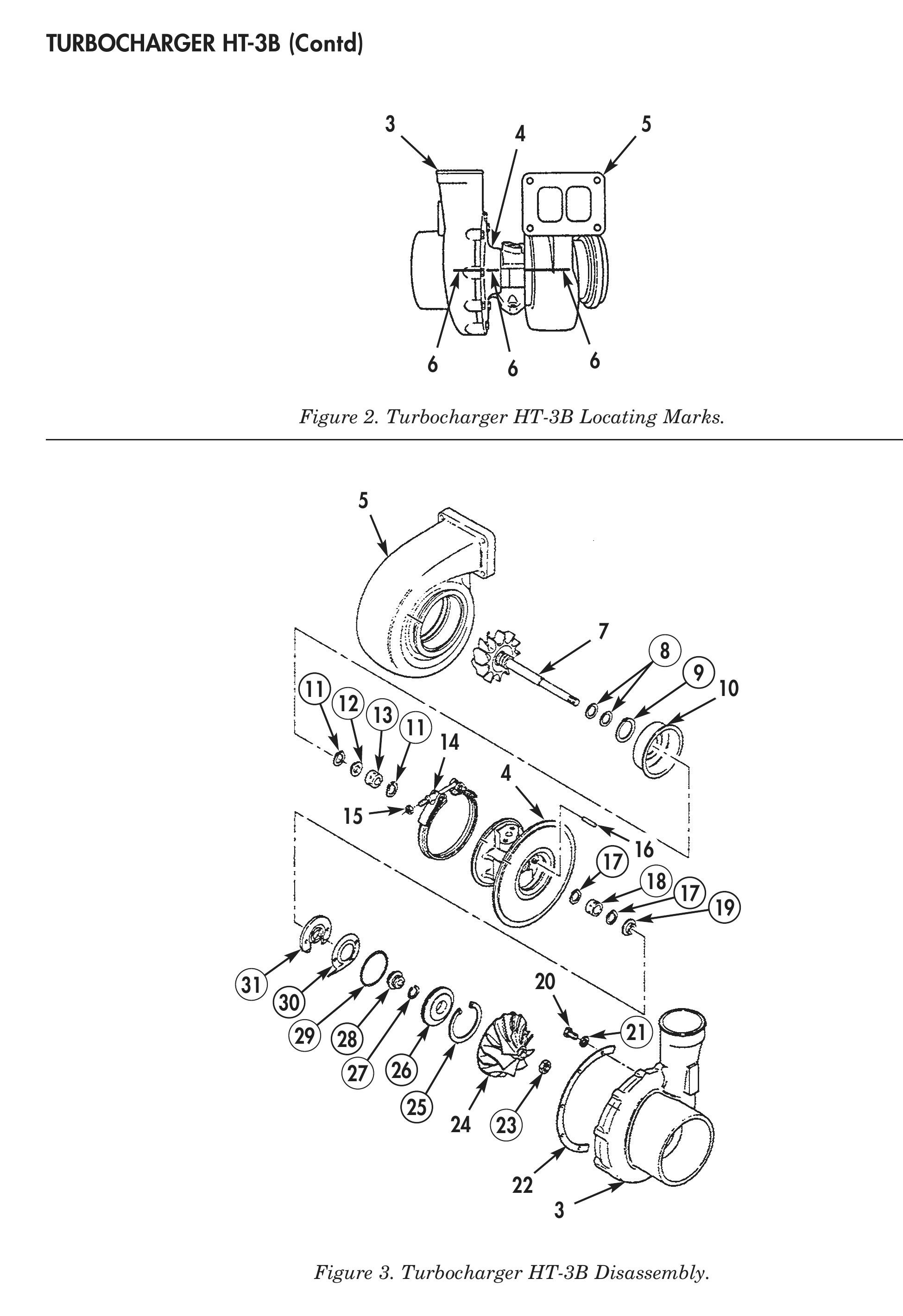 Figure 2. Turbocharger HT-3B Locating Marks. Figure 3. Turbocharger HT-3B Disassembly.