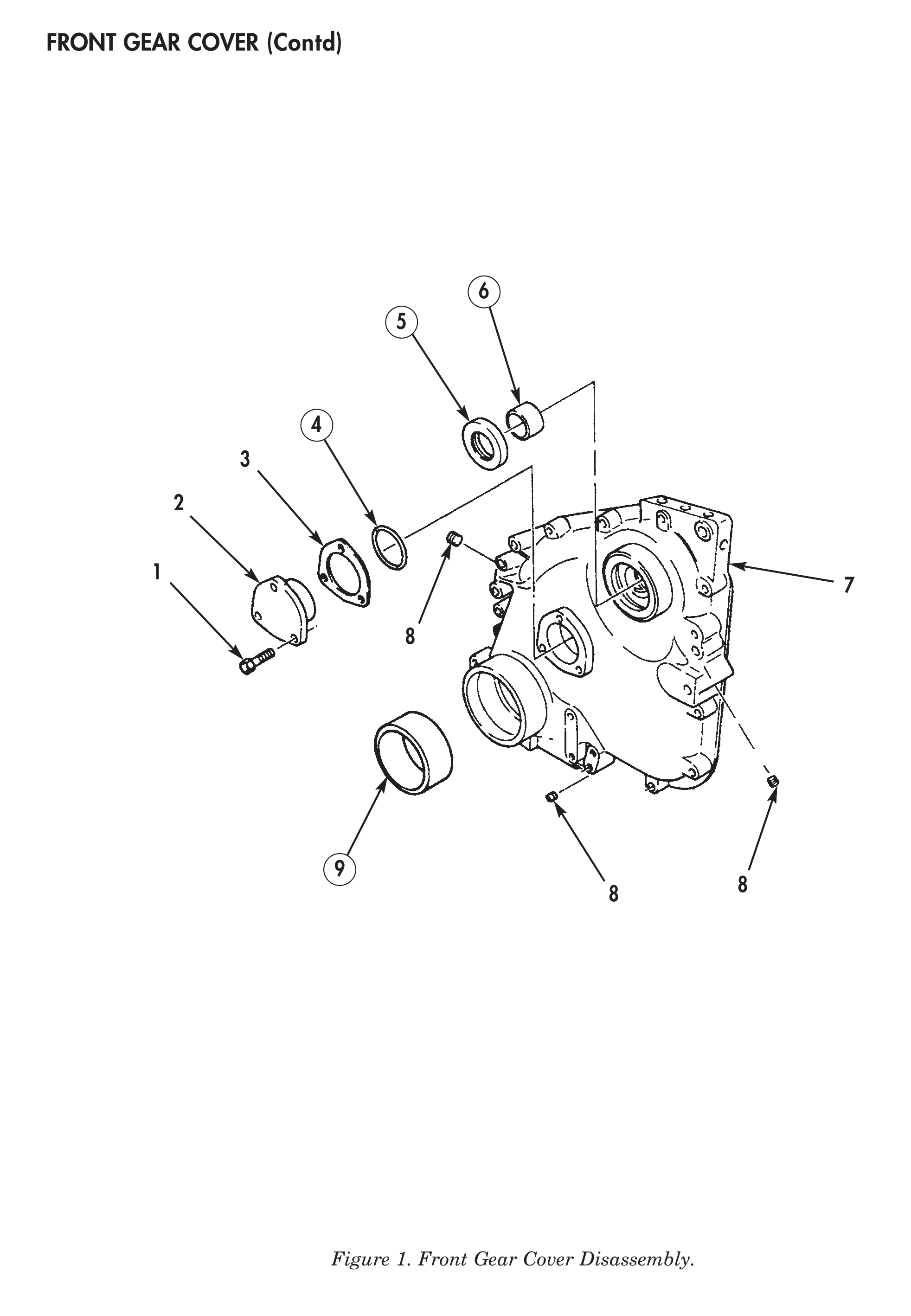 Figure 1. Front Gear Cover Disassembly.