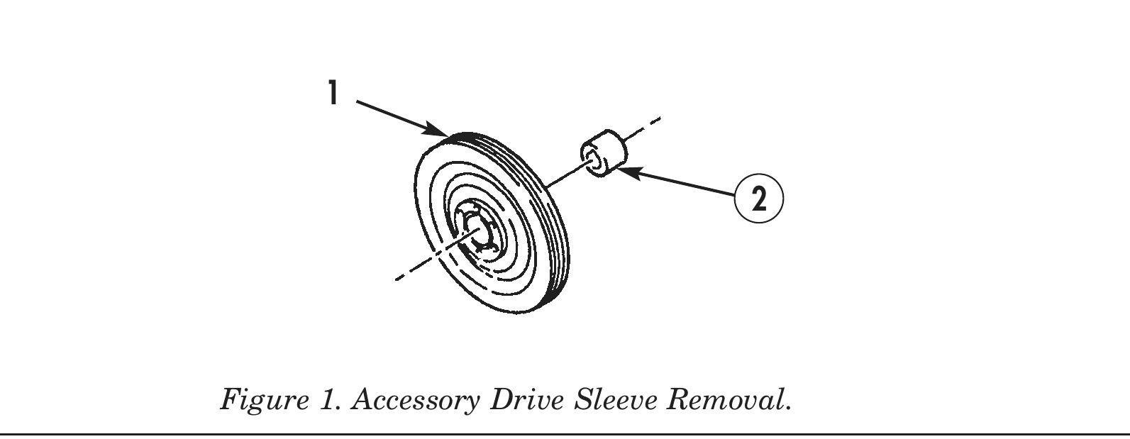 Figure 1. Accessory Drive Sleeve Removal.