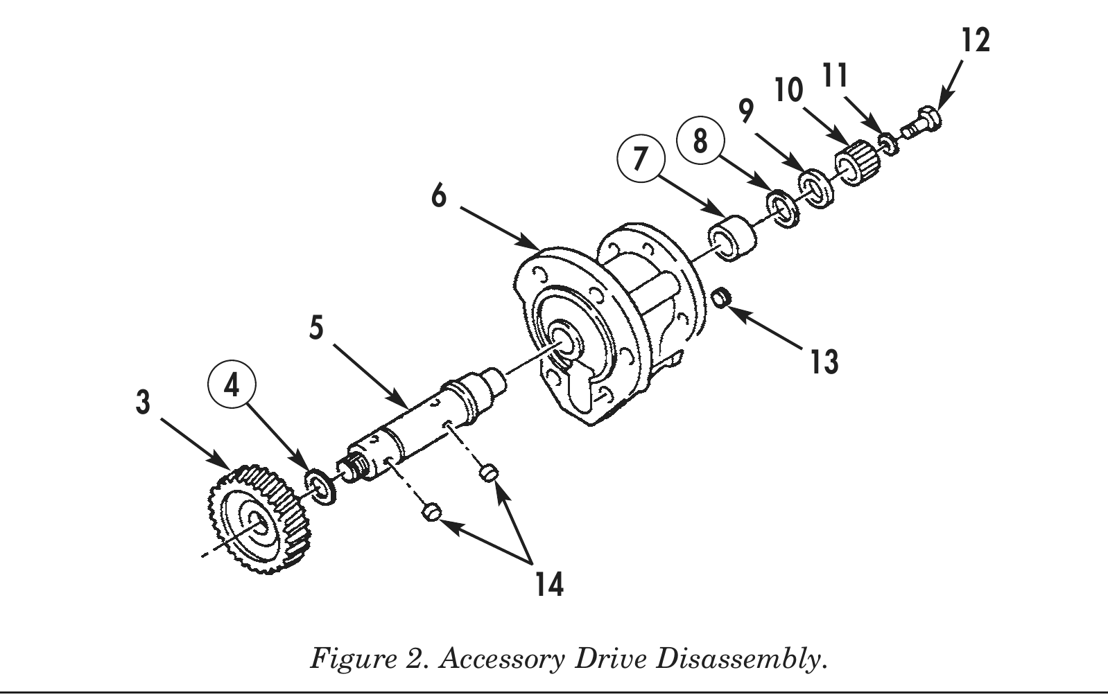 Figure 2. Accessory Drive Disassembly.