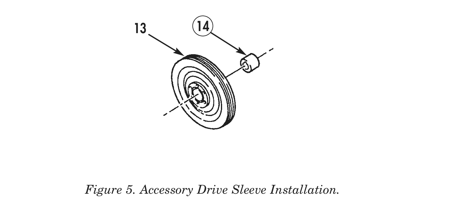 Figure 5. Accessory Drive Sleeve Installation.