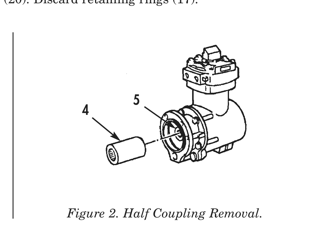 Figure 2. Half Coupling Removal.