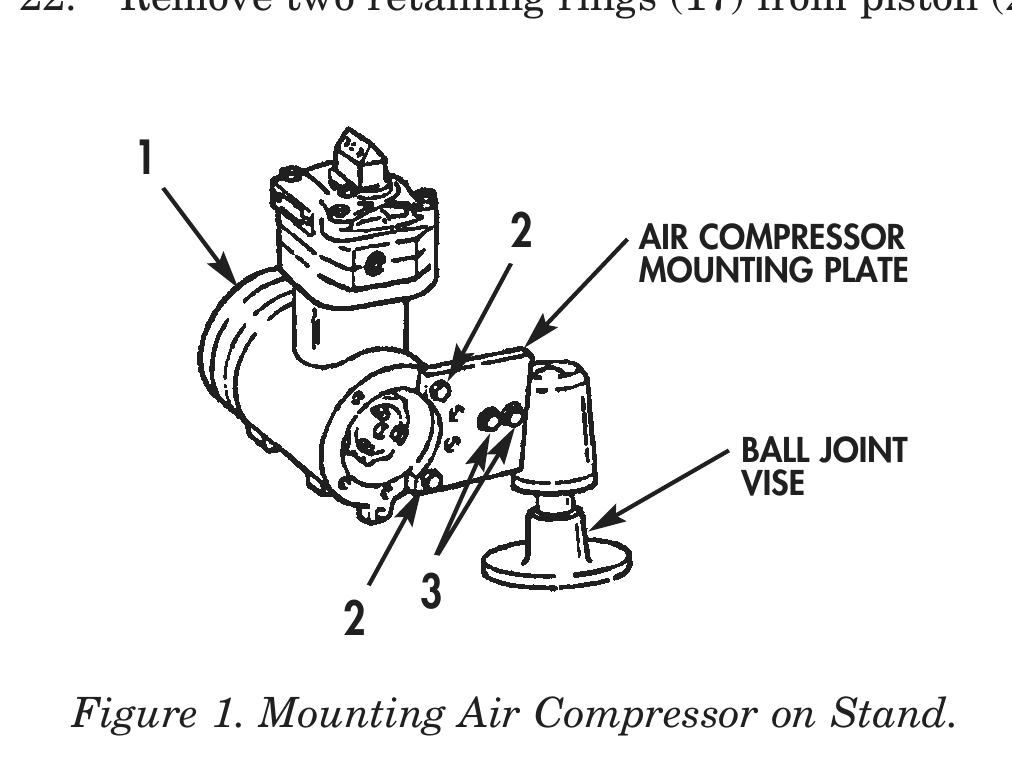 Figure 1. Mounting Air Compressor on Stand.