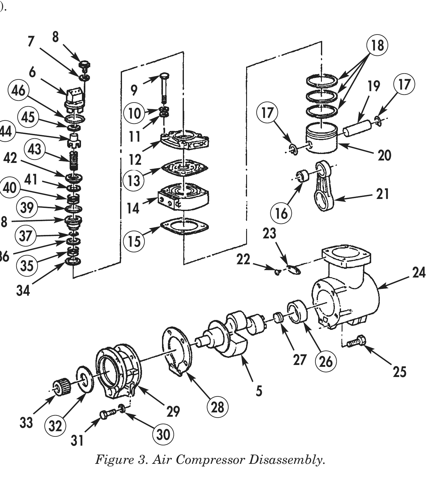 Figure 3. Air Compressor Disassembly.