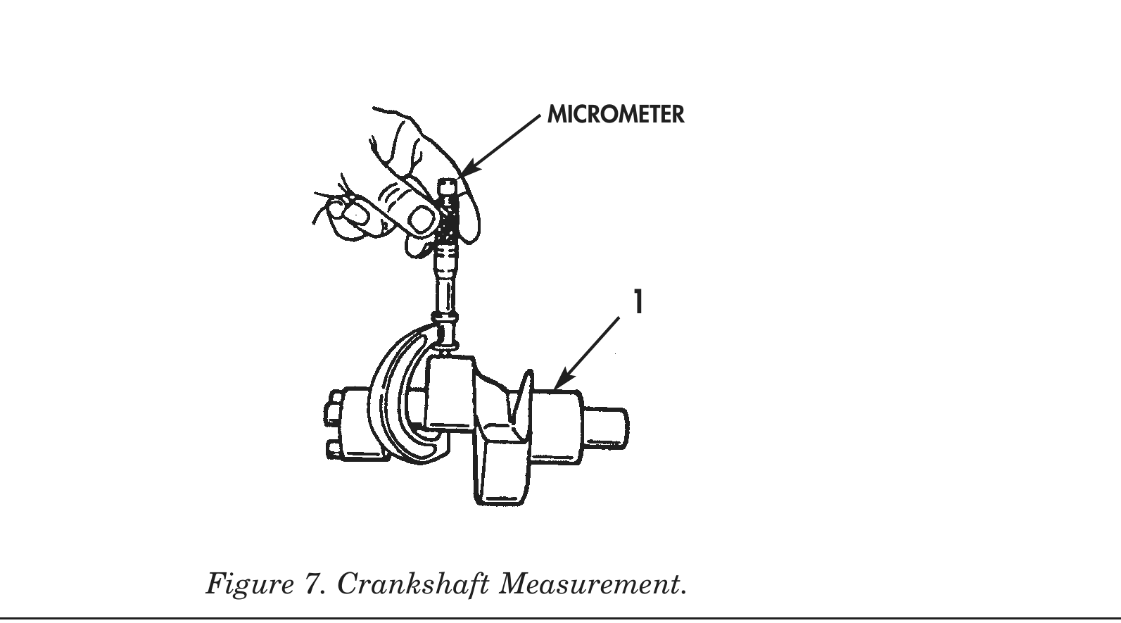 Figure 7. Crankshaft Measurement.