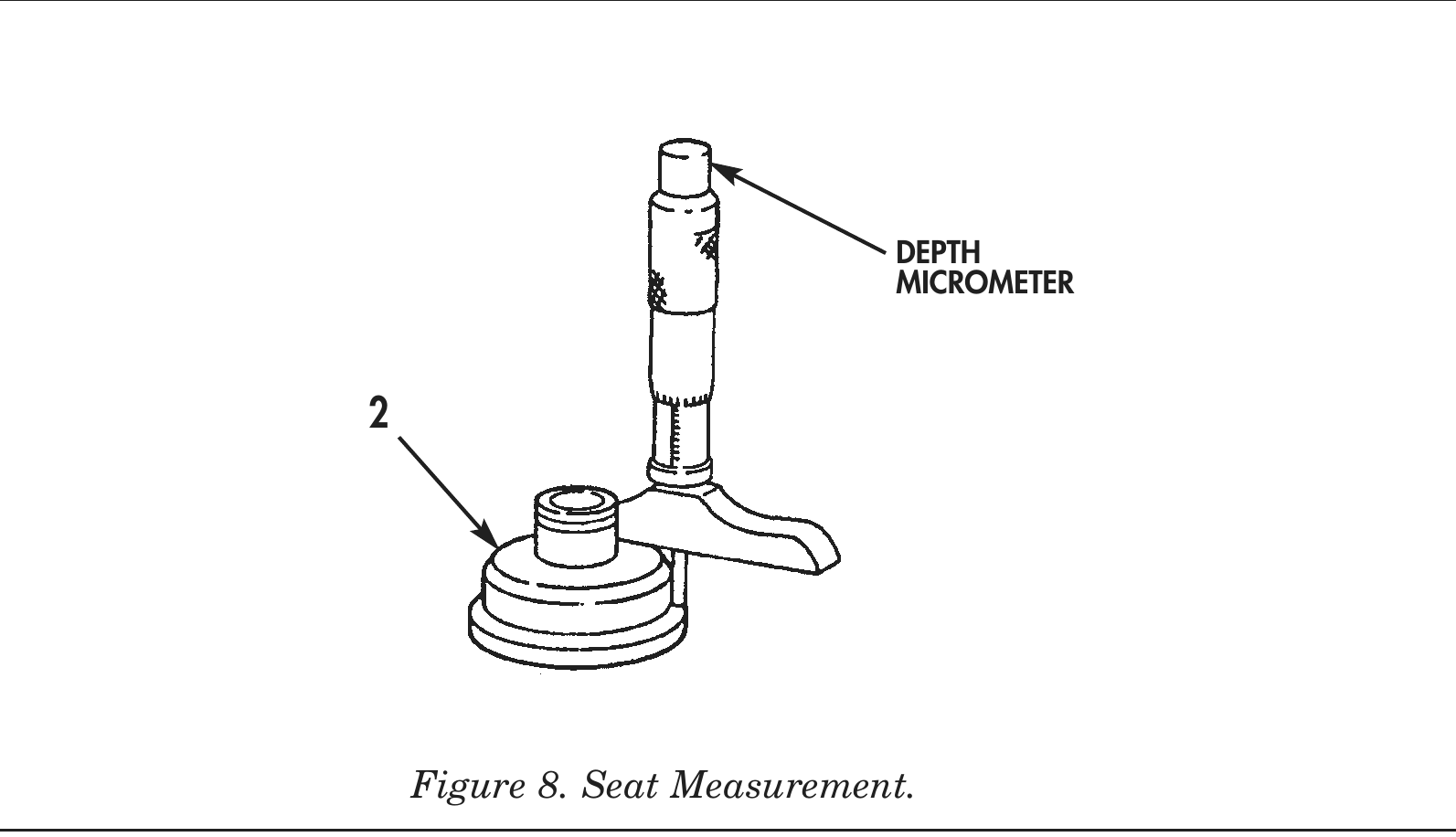 Figure 8. Seat Measurement.