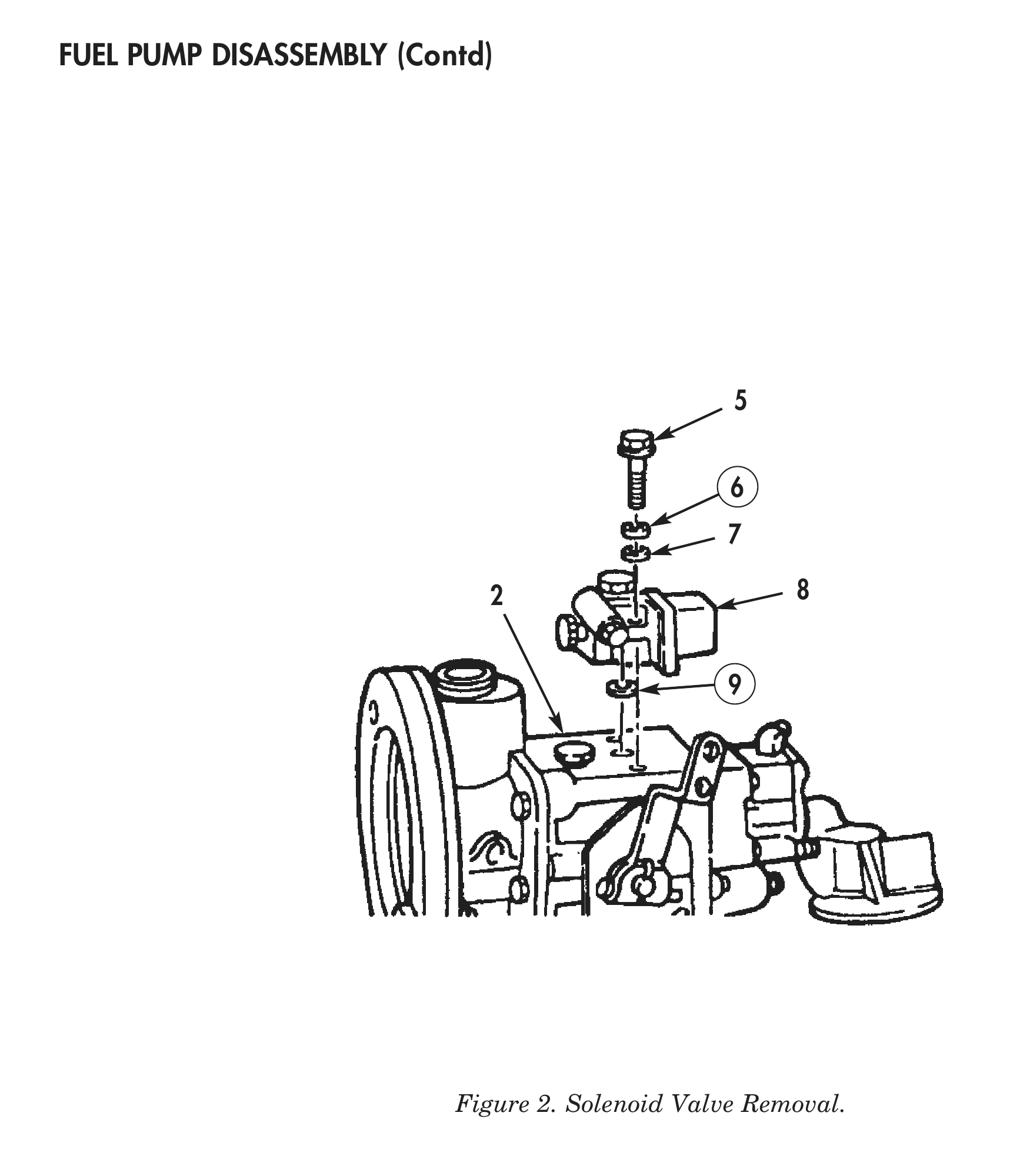 Figure 2. Solenoid Valve Removal.